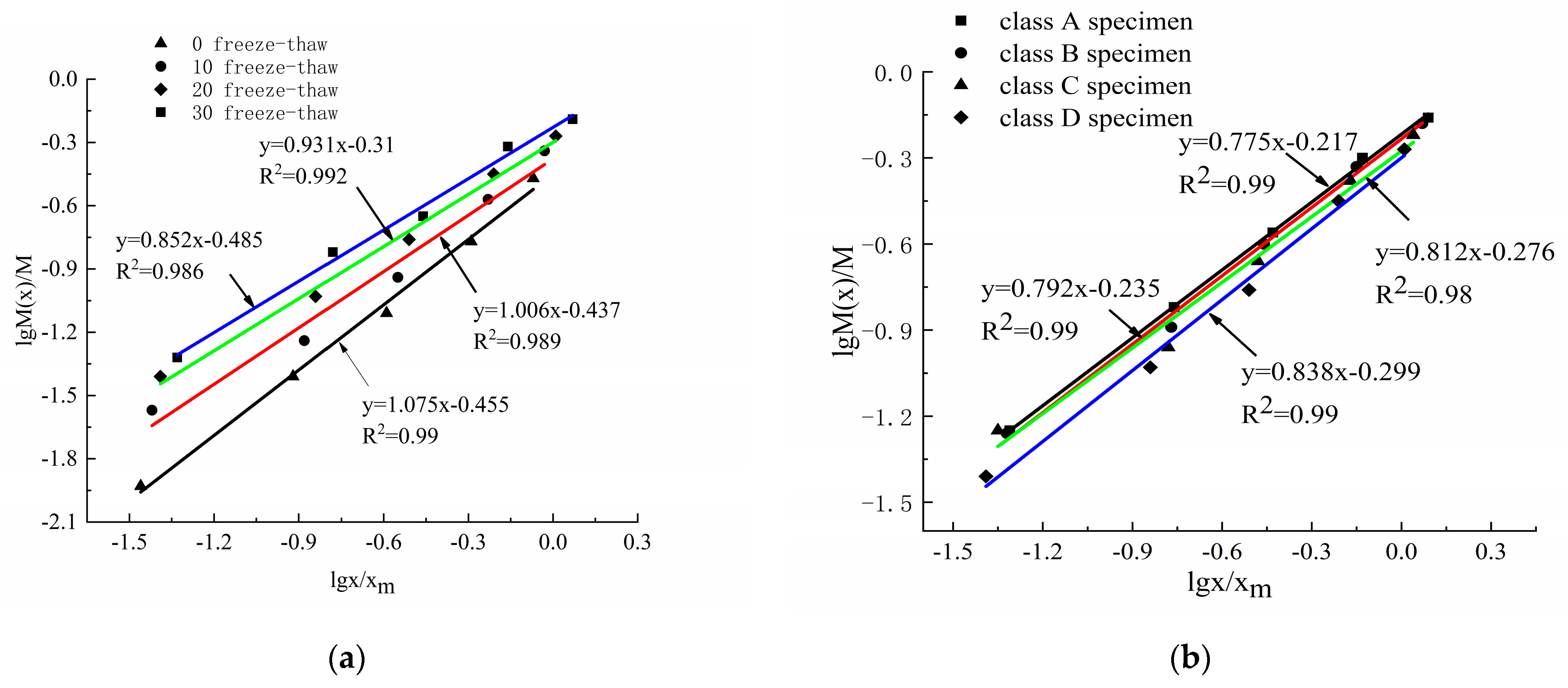 Buildings 15 02009 g010