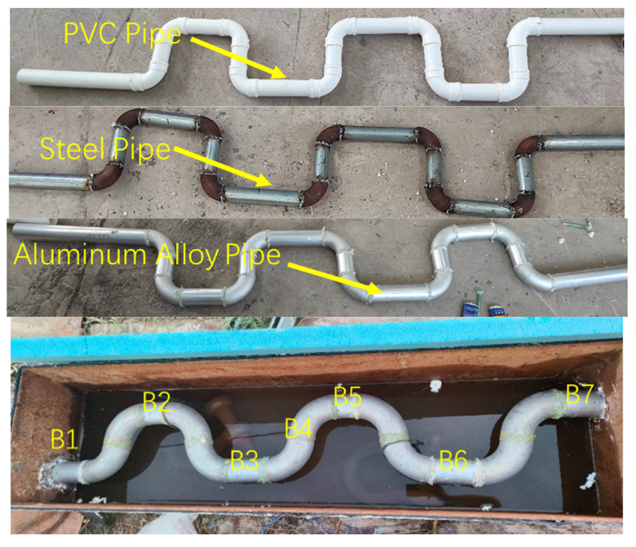 Buildings 15 02014 g002