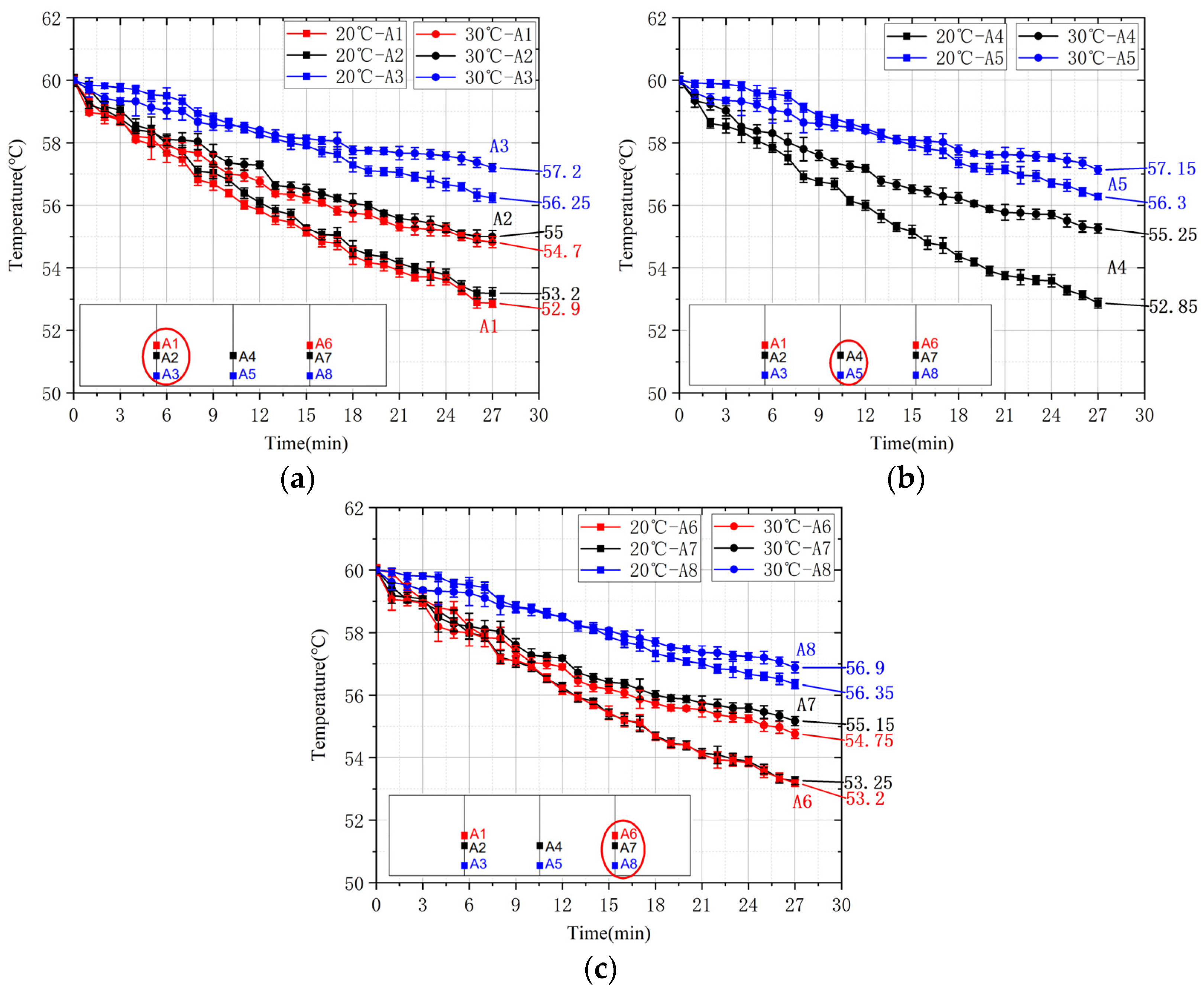 Buildings 15 02014 g005