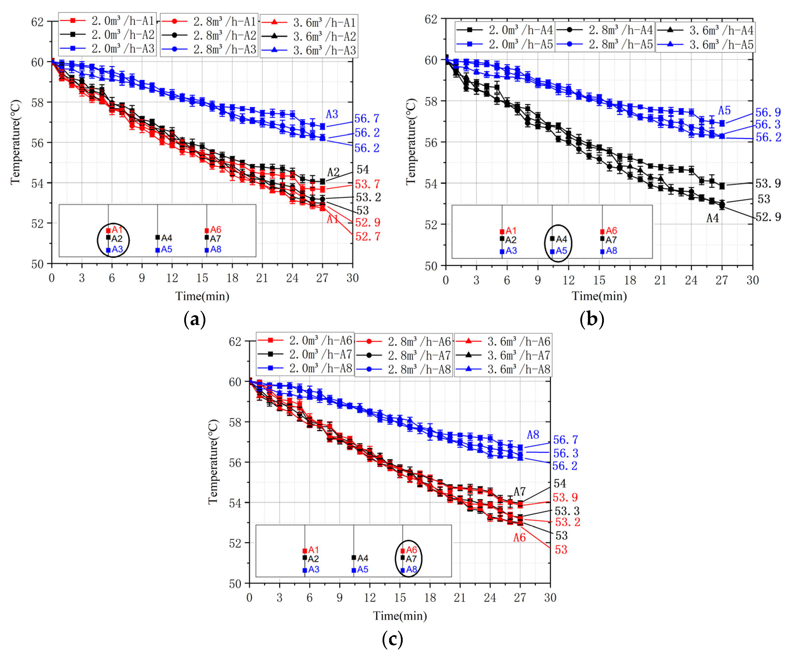 Buildings 15 02014 g006