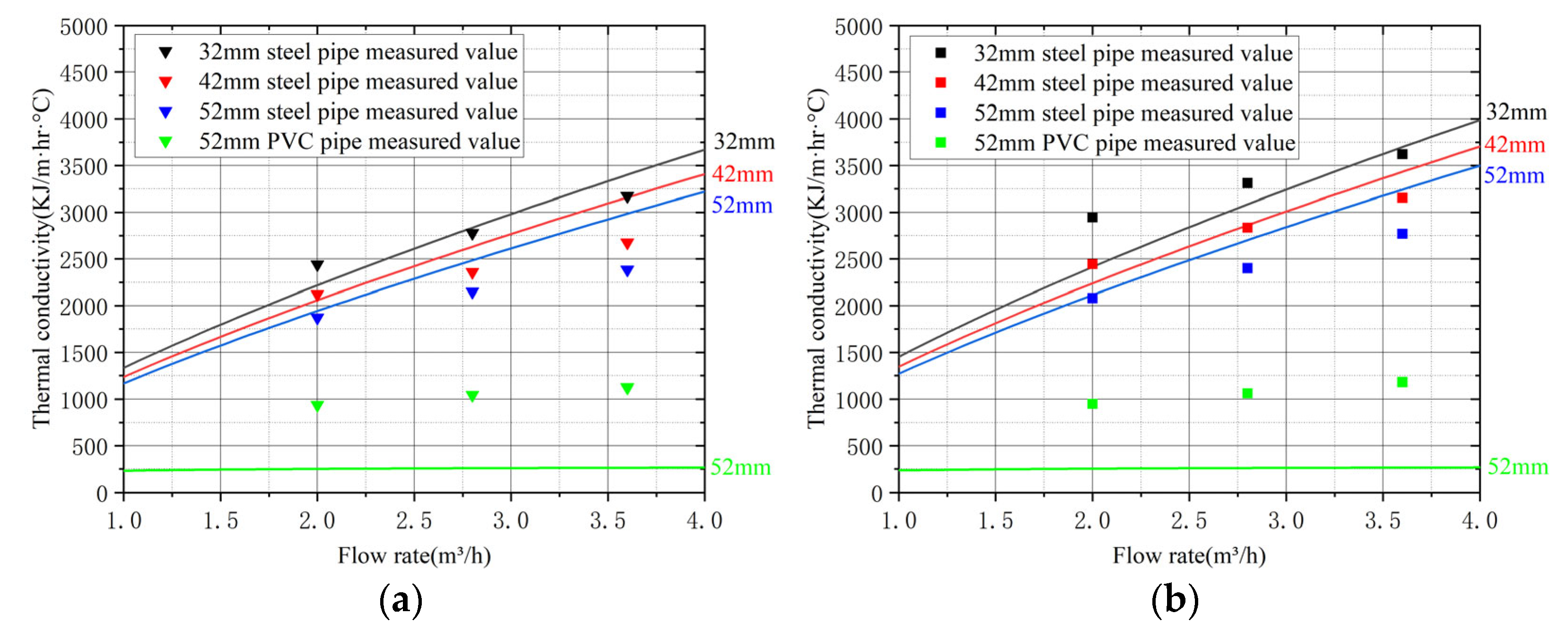 Buildings 15 02014 g011a