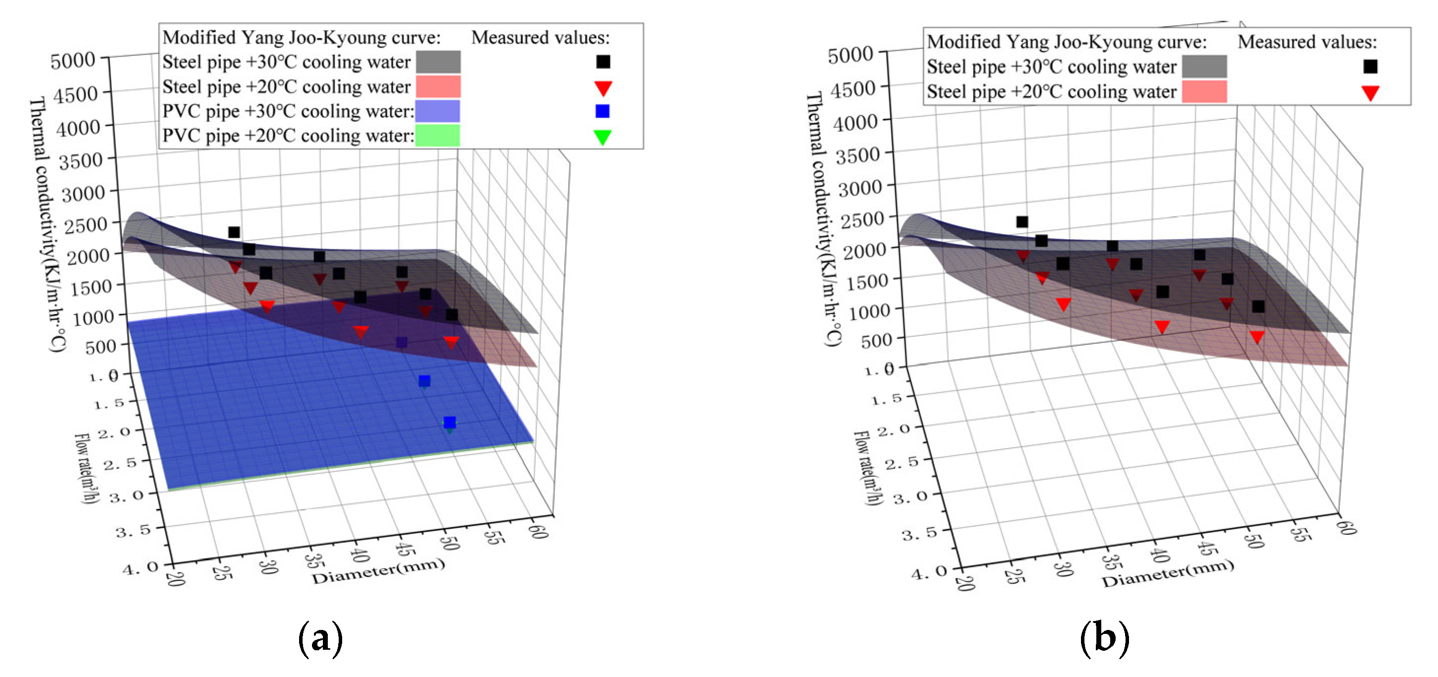 Buildings 15 02014 g014