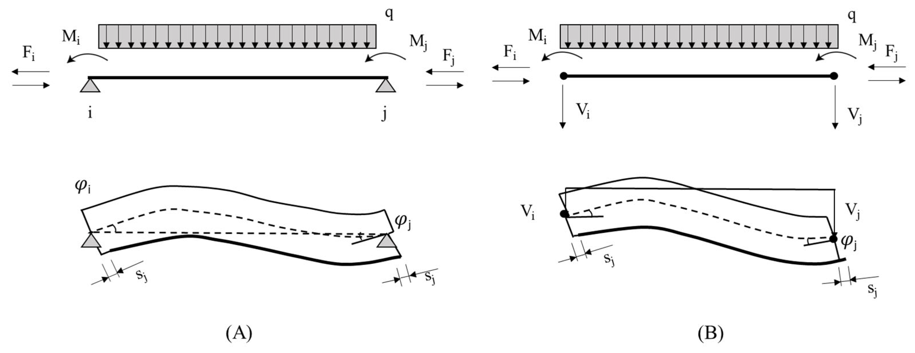 Buildings 15 02021 g001