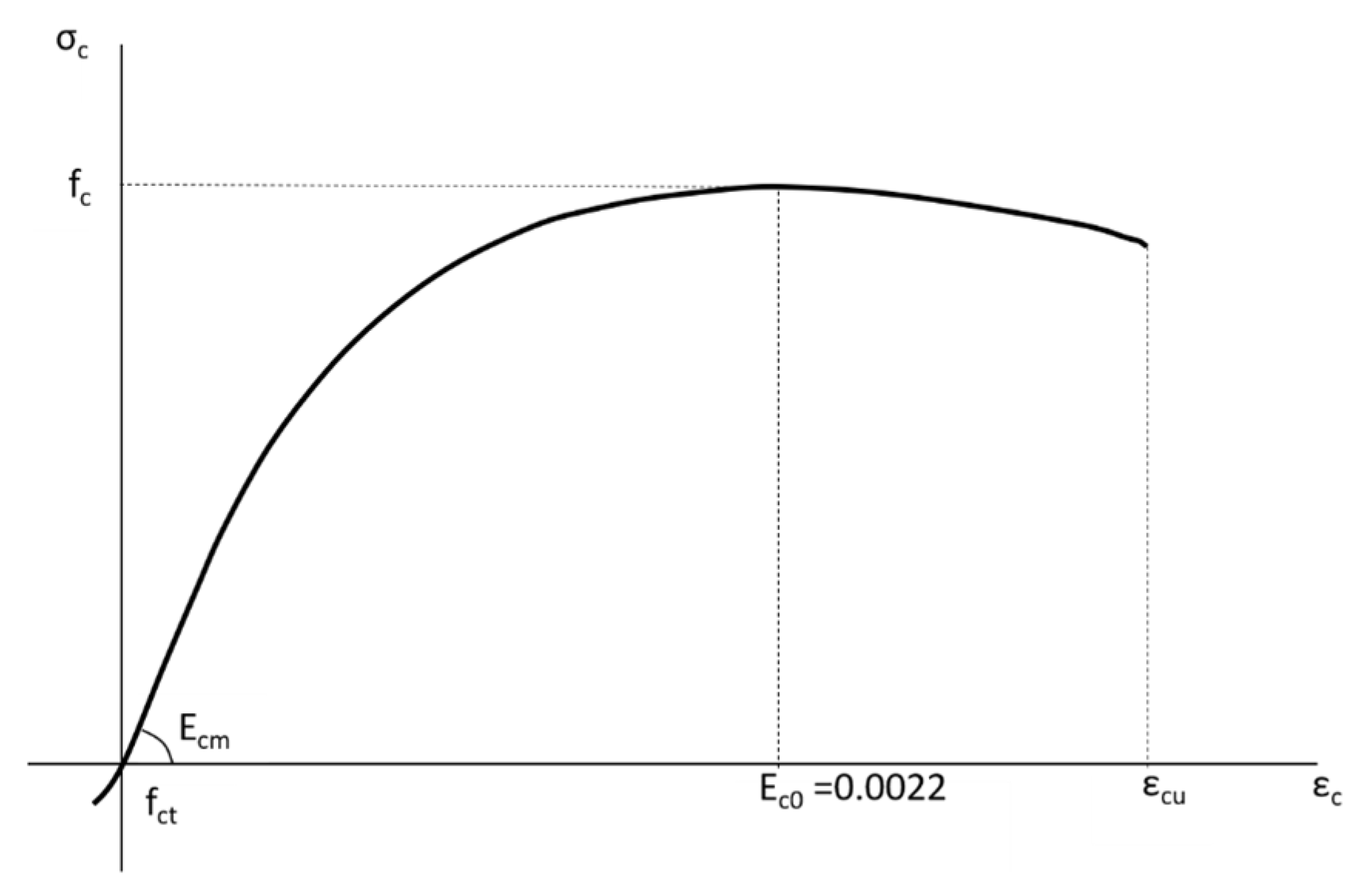 Buildings 15 02021 g002