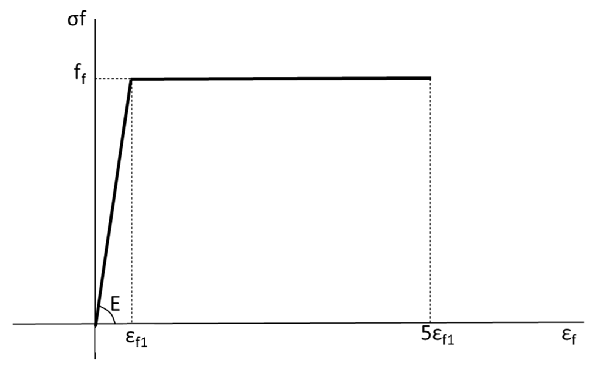 Buildings 15 02021 g003