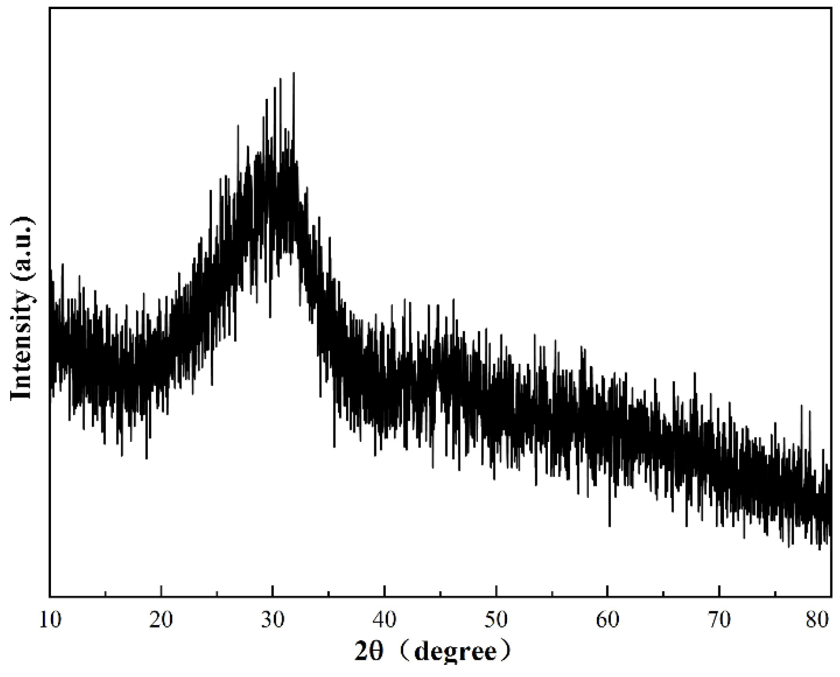 Buildings 15 02022 g004