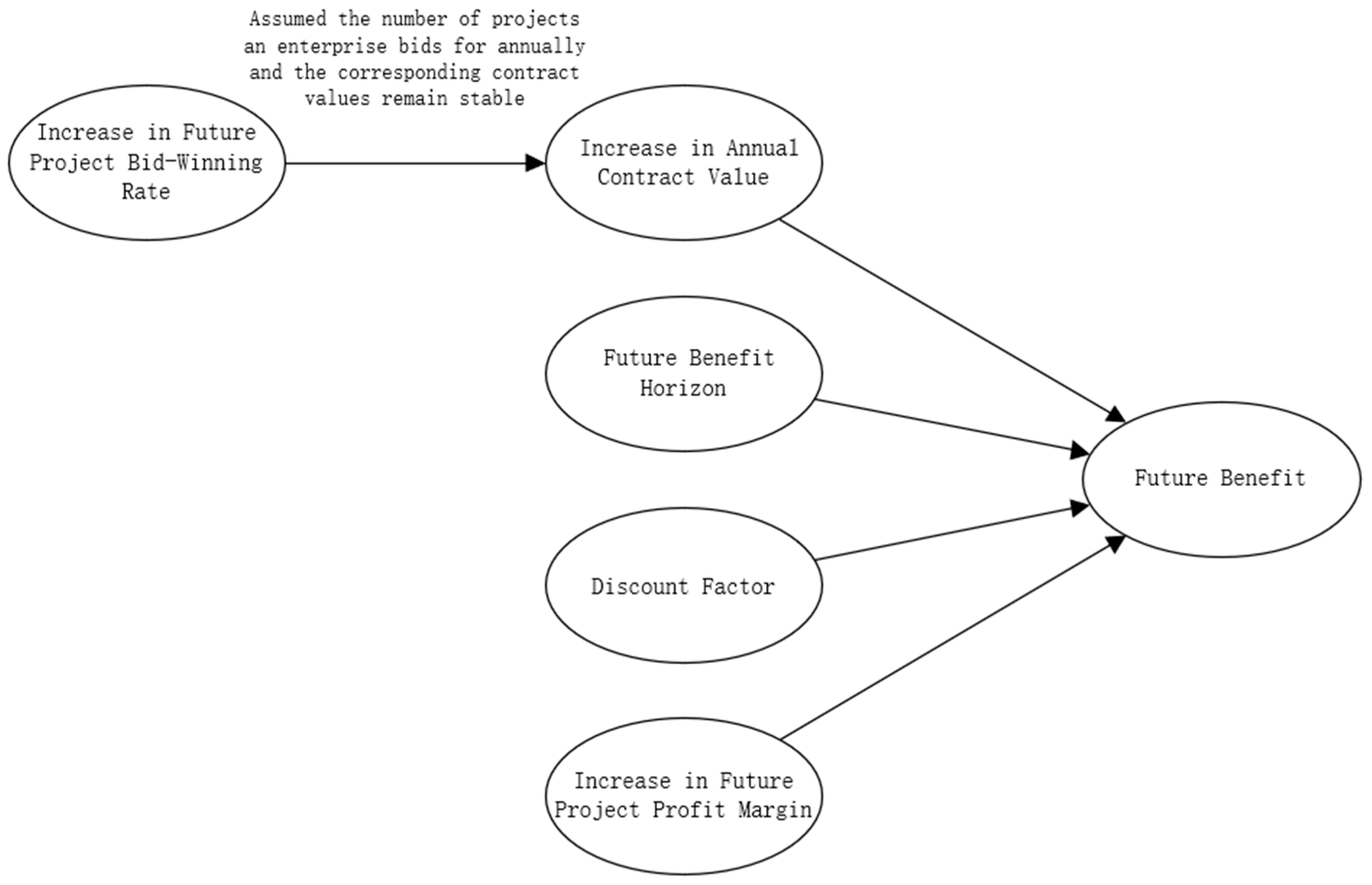 Buildings 15 02024 g002