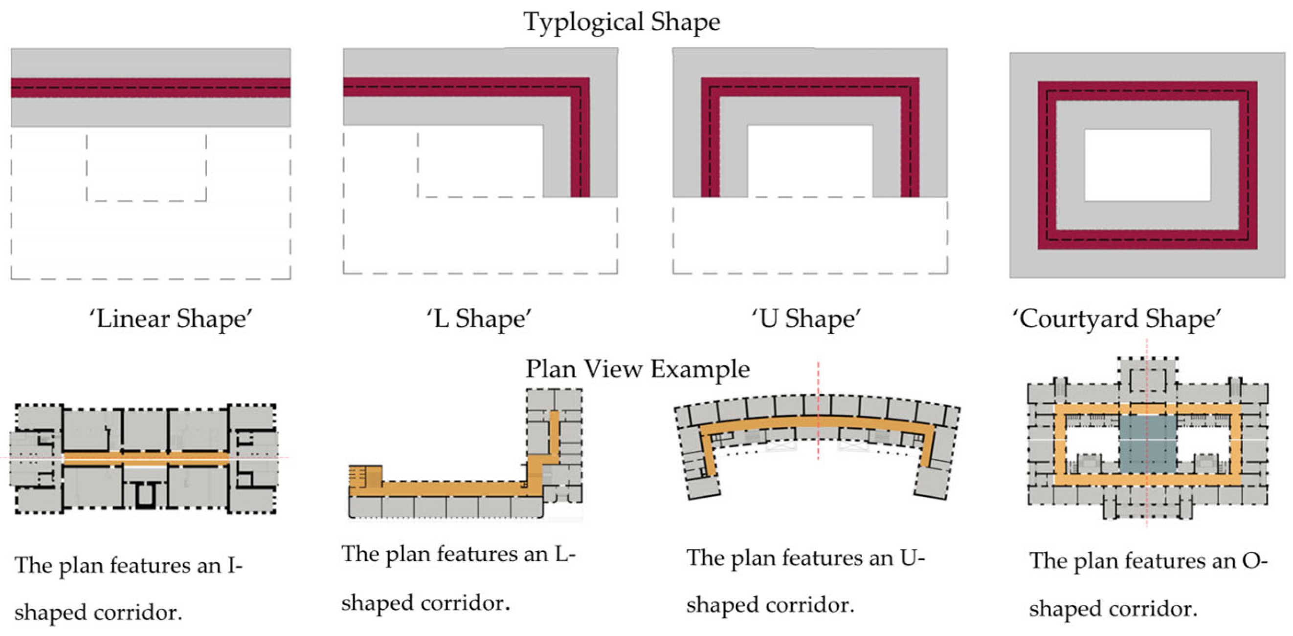 Buildings 15 02025 g002