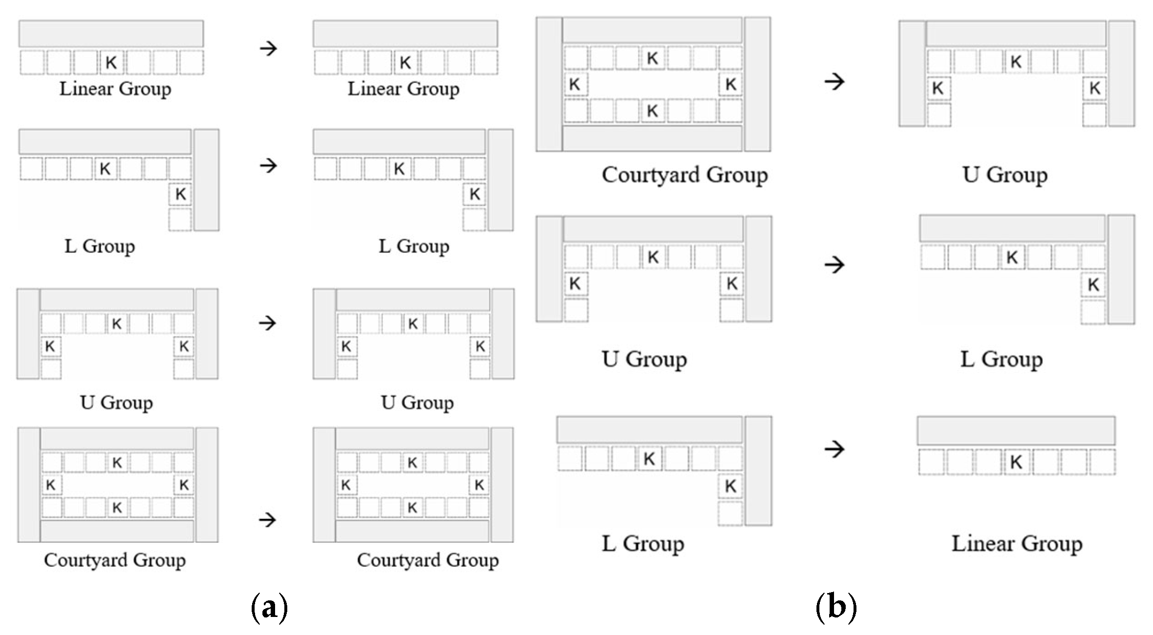 Buildings 15 02025 g003
