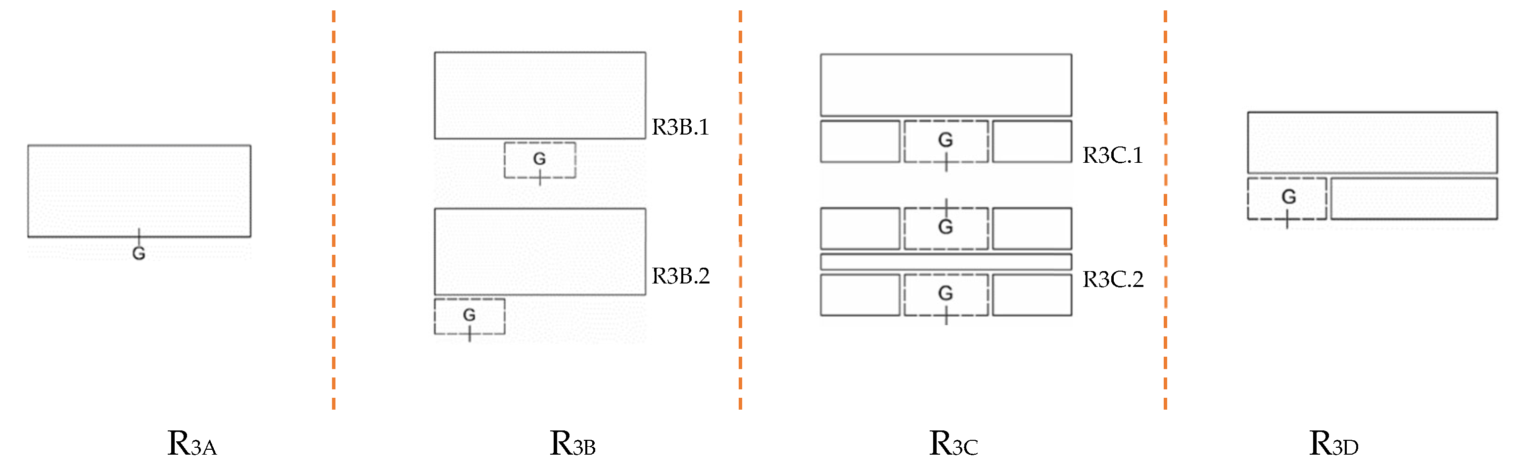 Buildings 15 02025 g007
