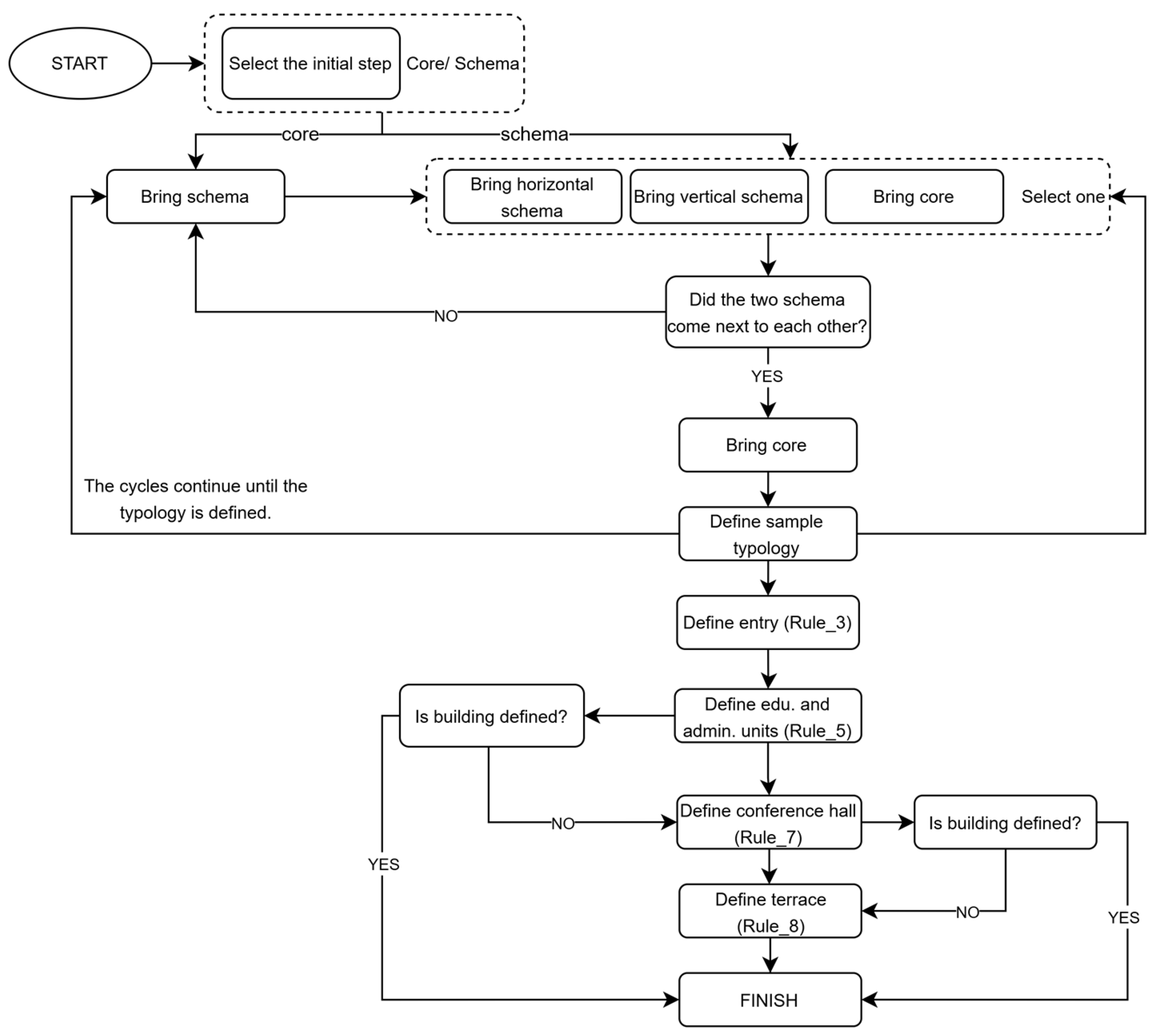 Buildings 15 02025 g013