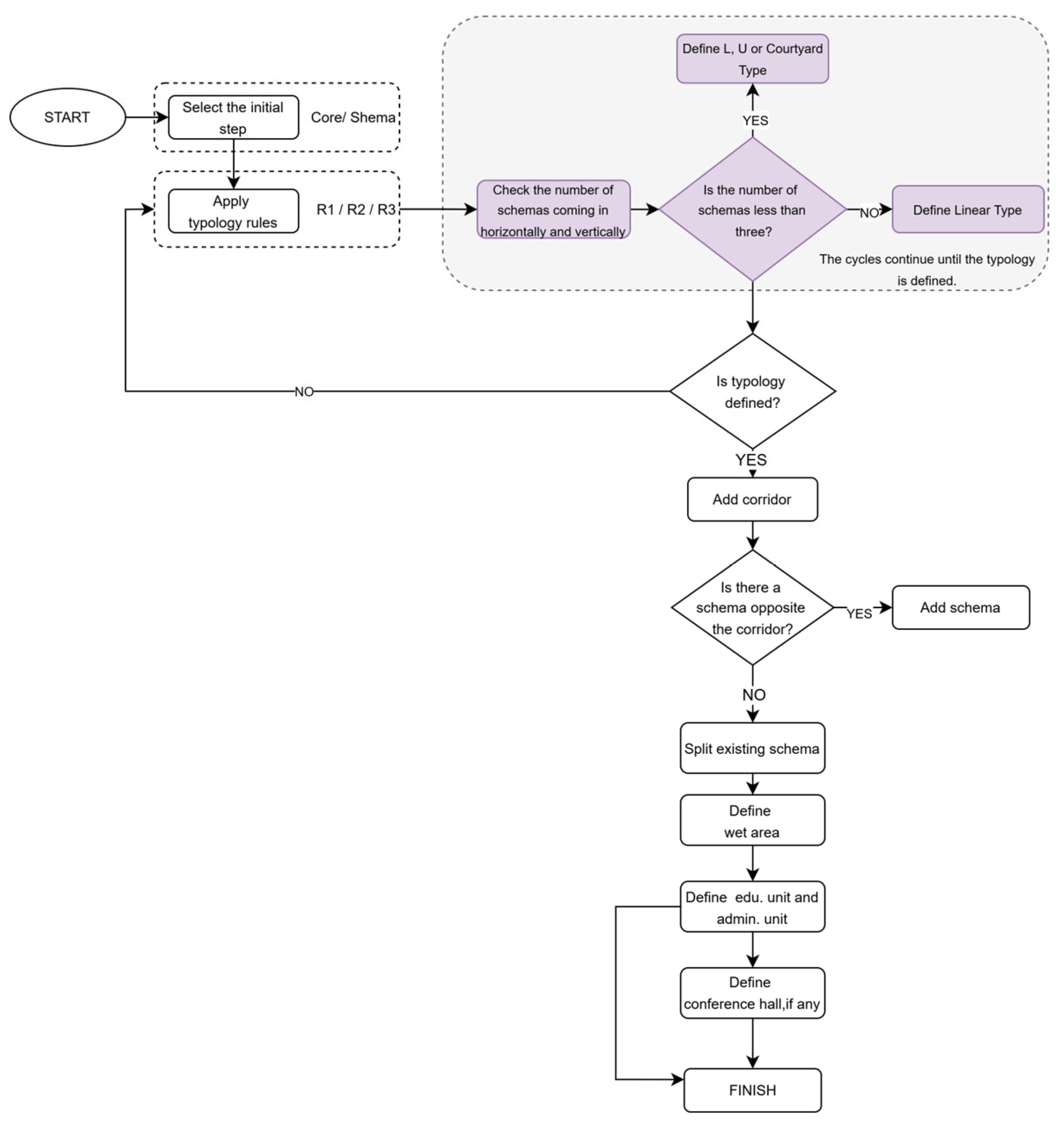 Buildings 15 02025 g022