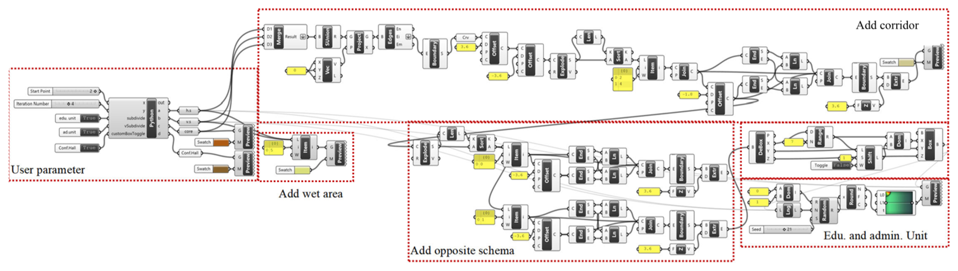 Buildings 15 02025 g025