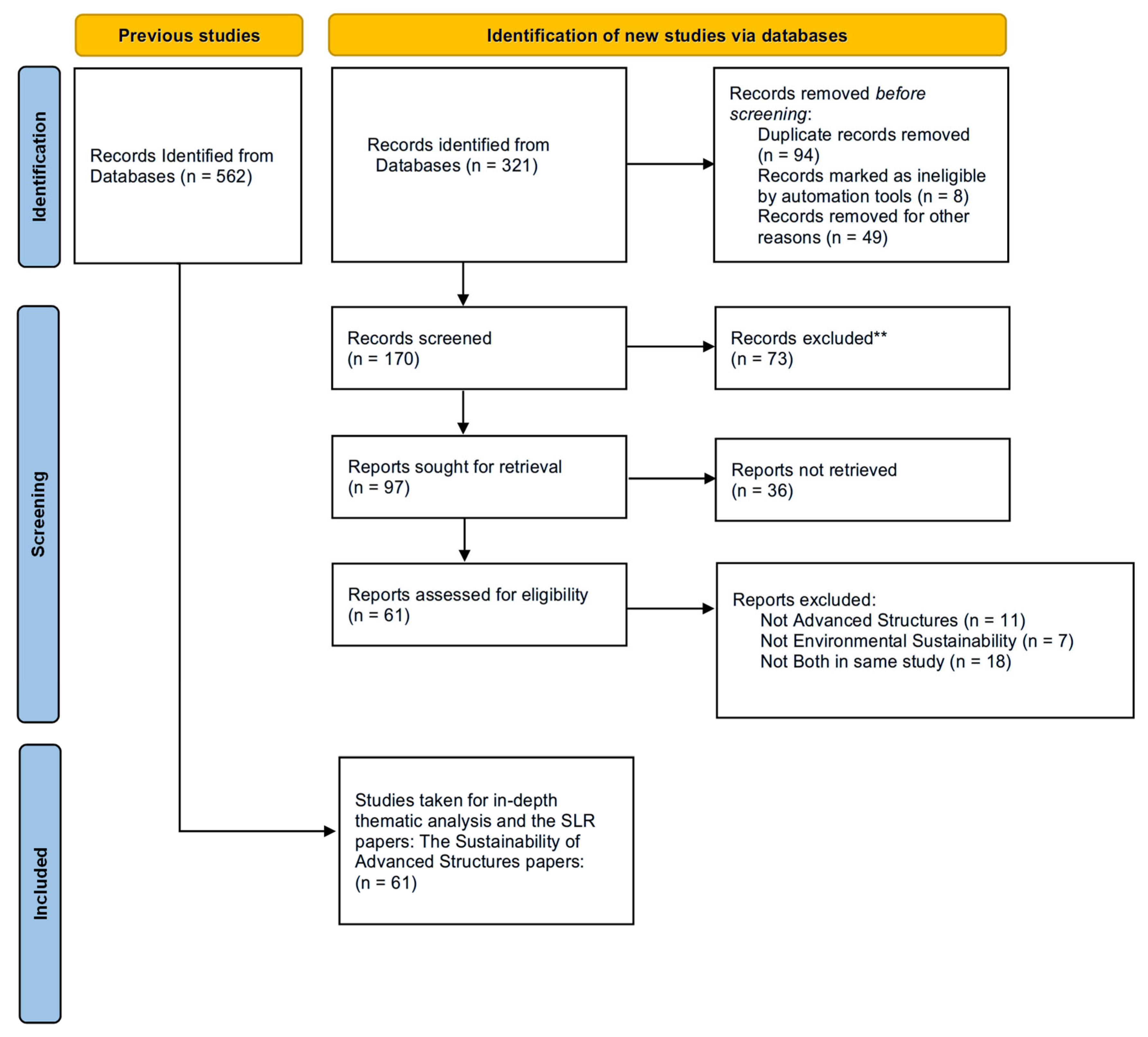 Buildings 15 02027 g001