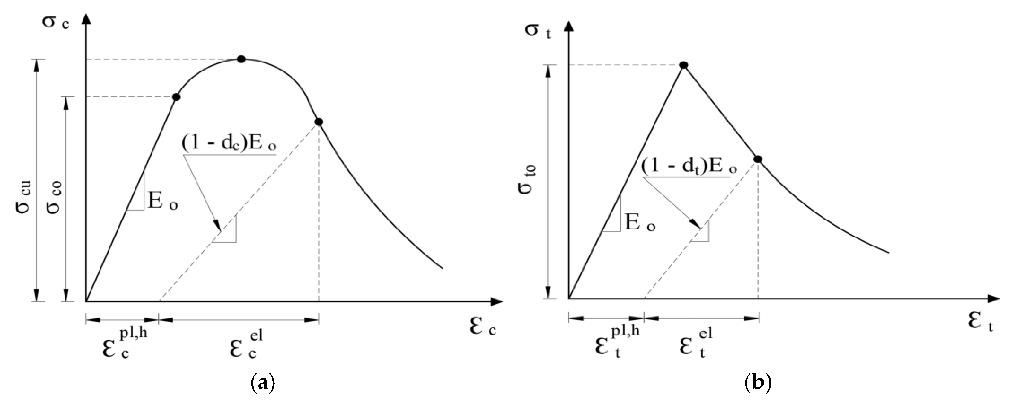Buildings 15 02028 g001