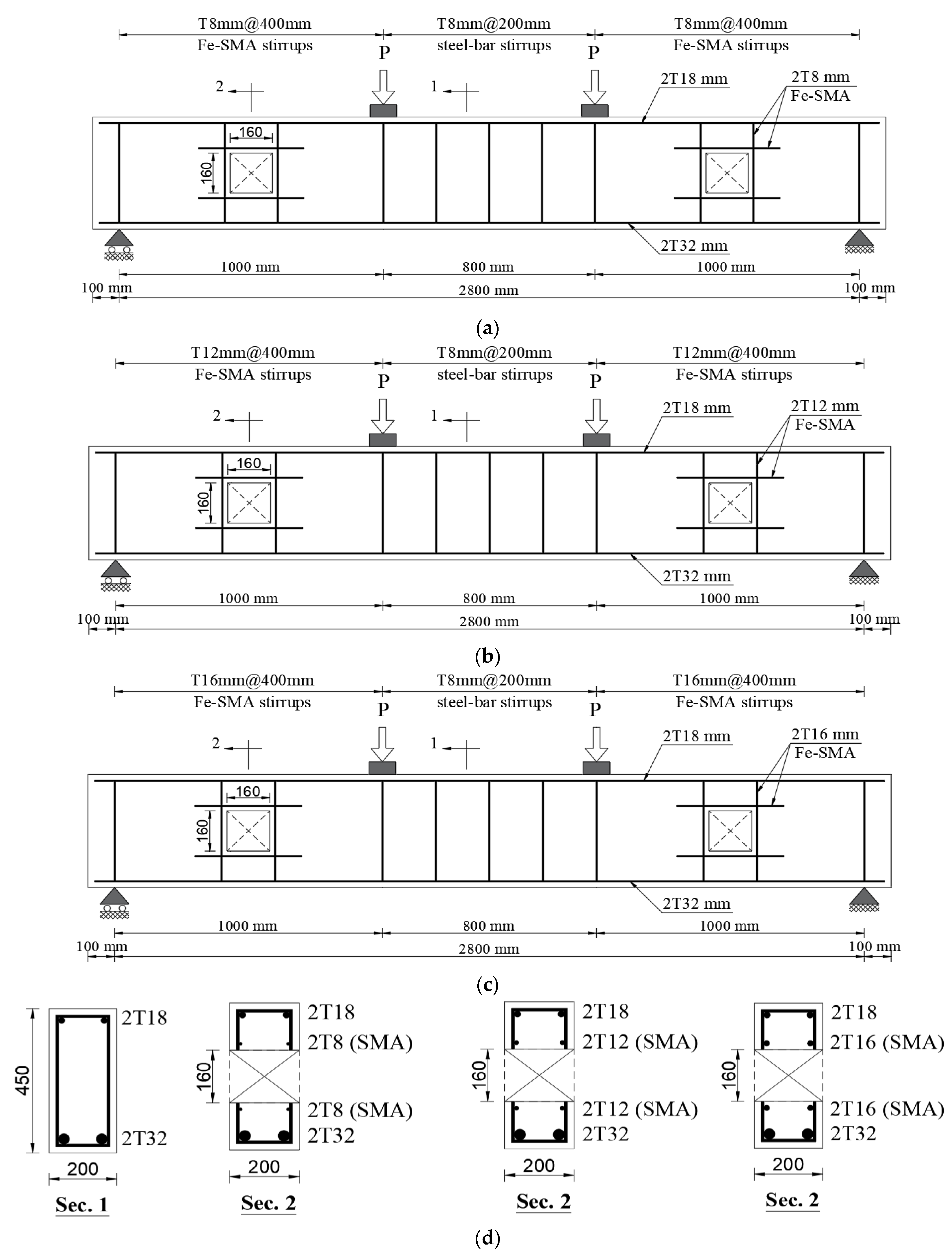 Buildings 15 02028 g007