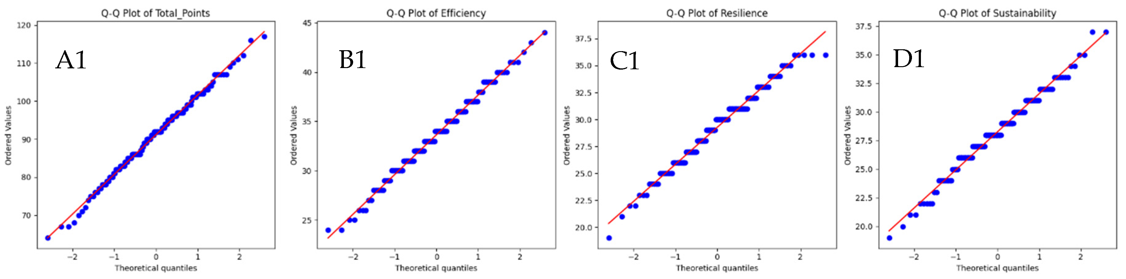Buildings 15 02031 g003b