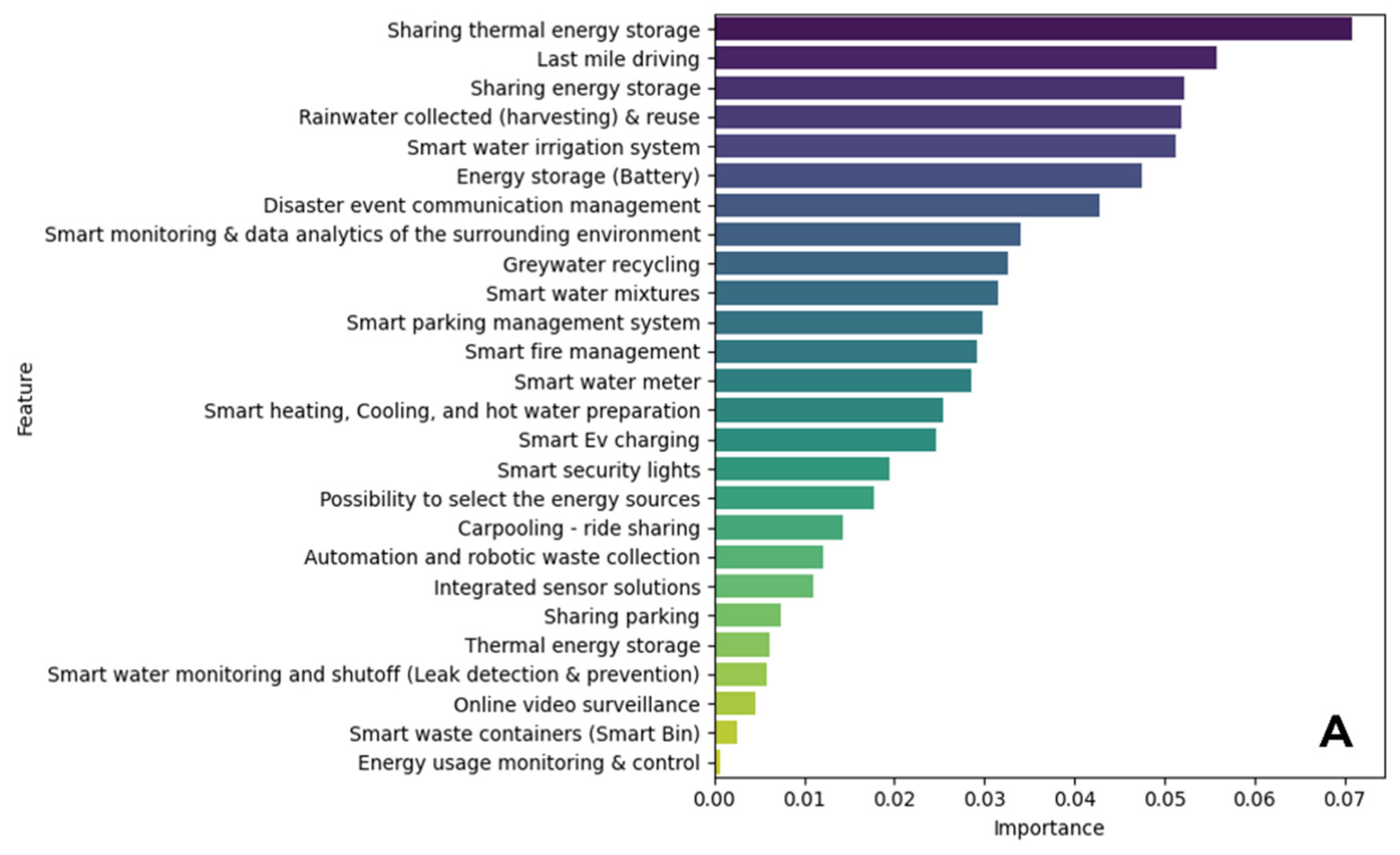 Buildings 15 02031 g008a
