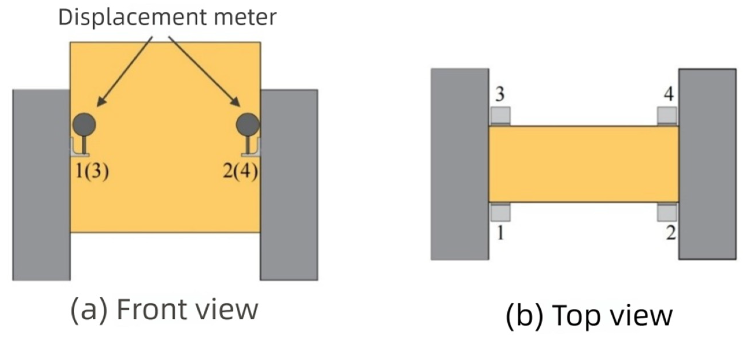 Buildings 15 02033 g004