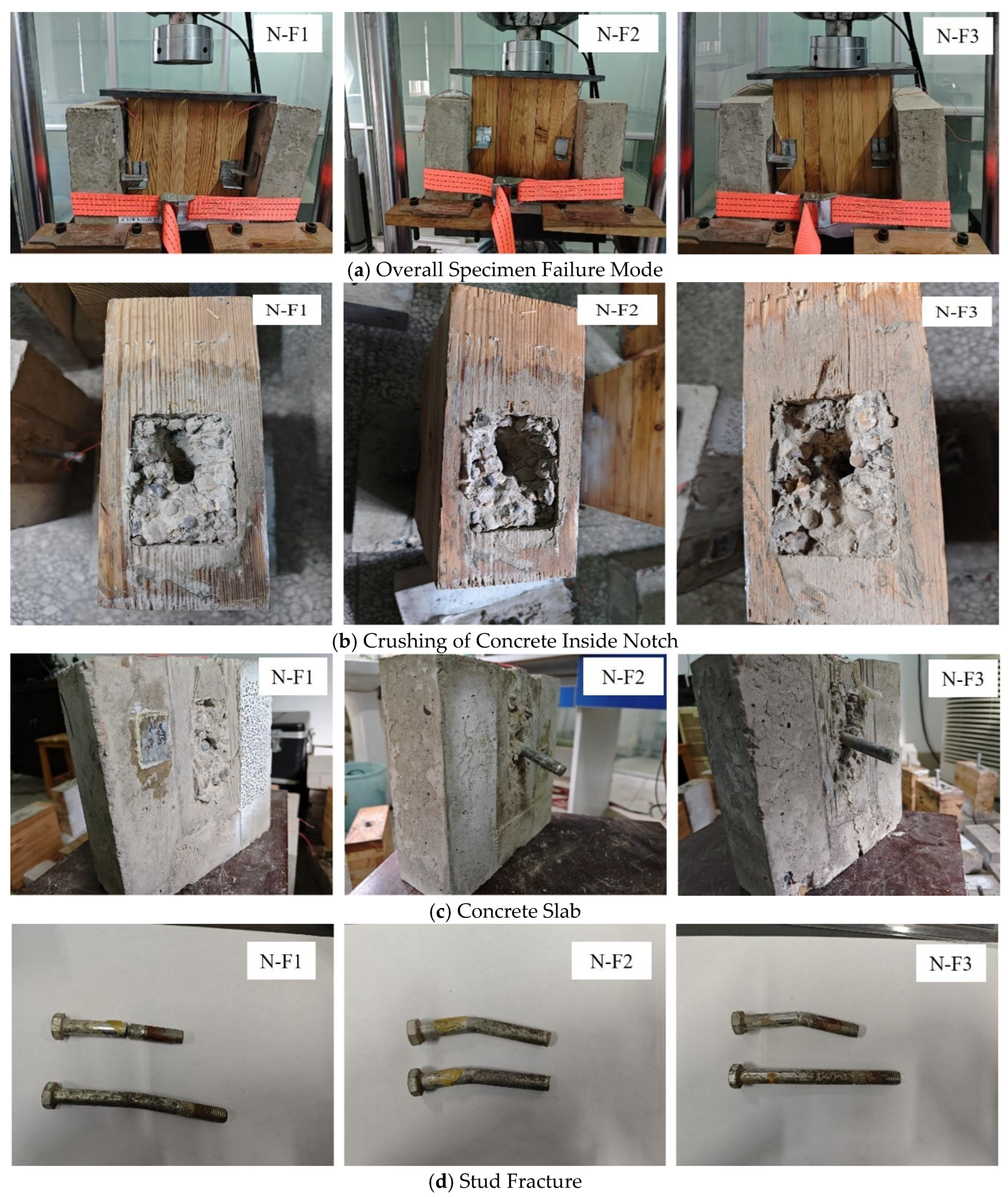 Buildings 15 02033 g007