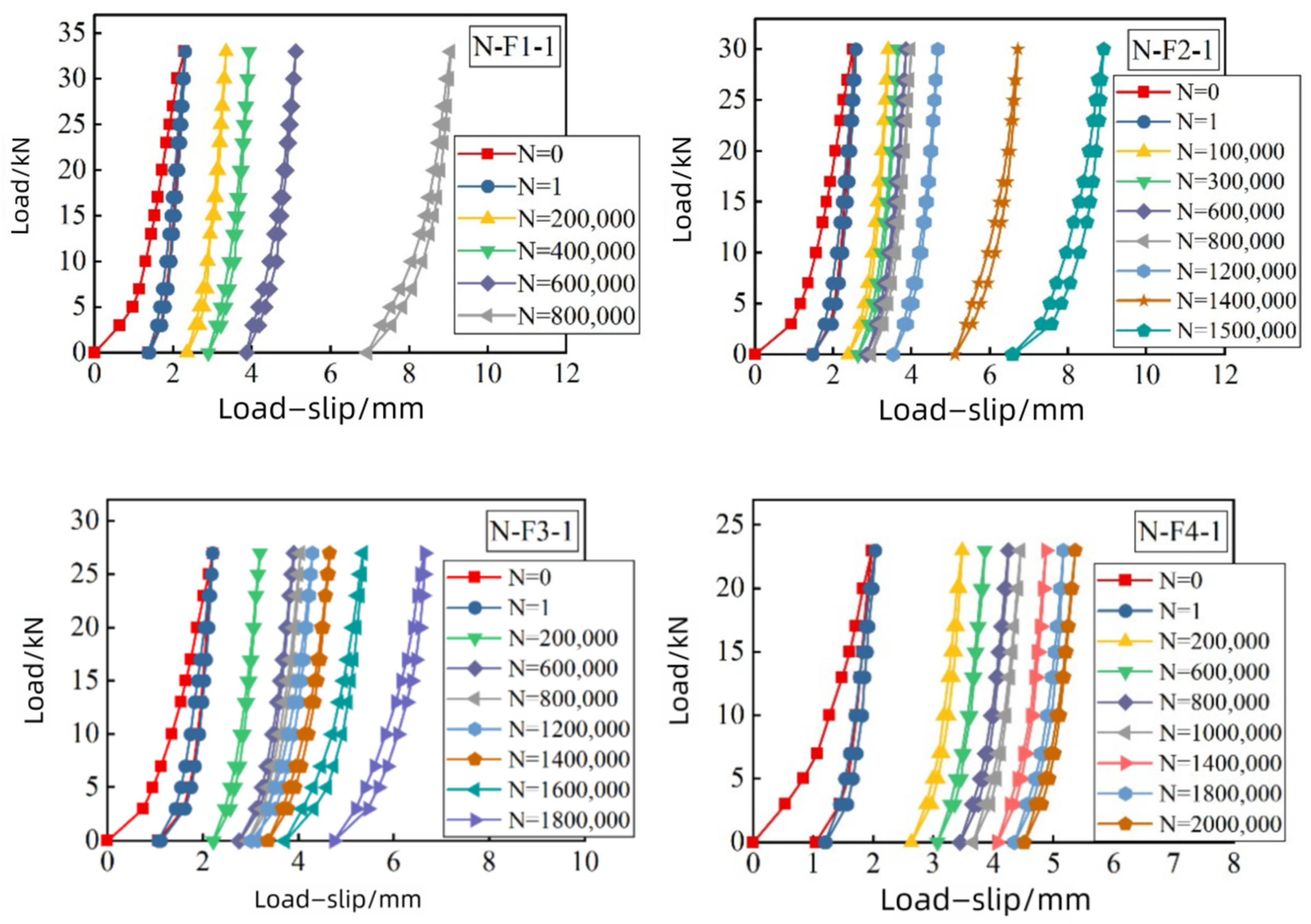 Buildings 15 02033 g010
