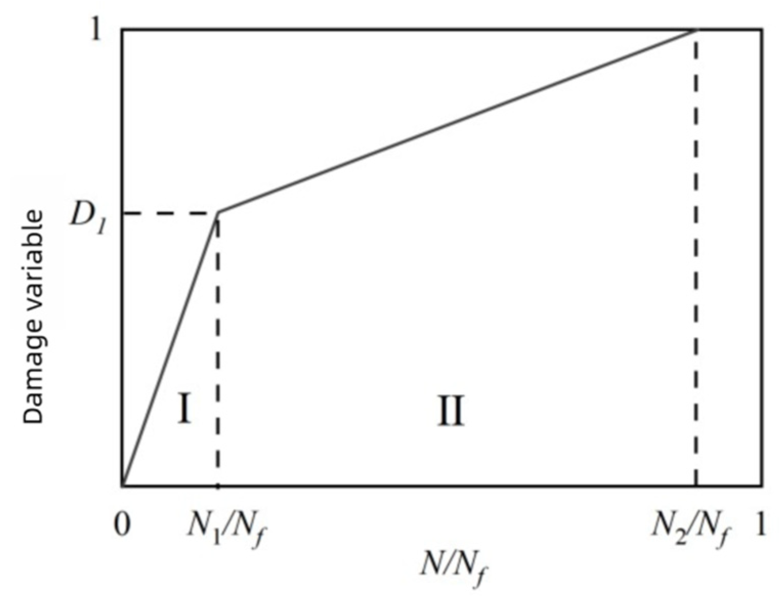 Buildings 15 02033 g015