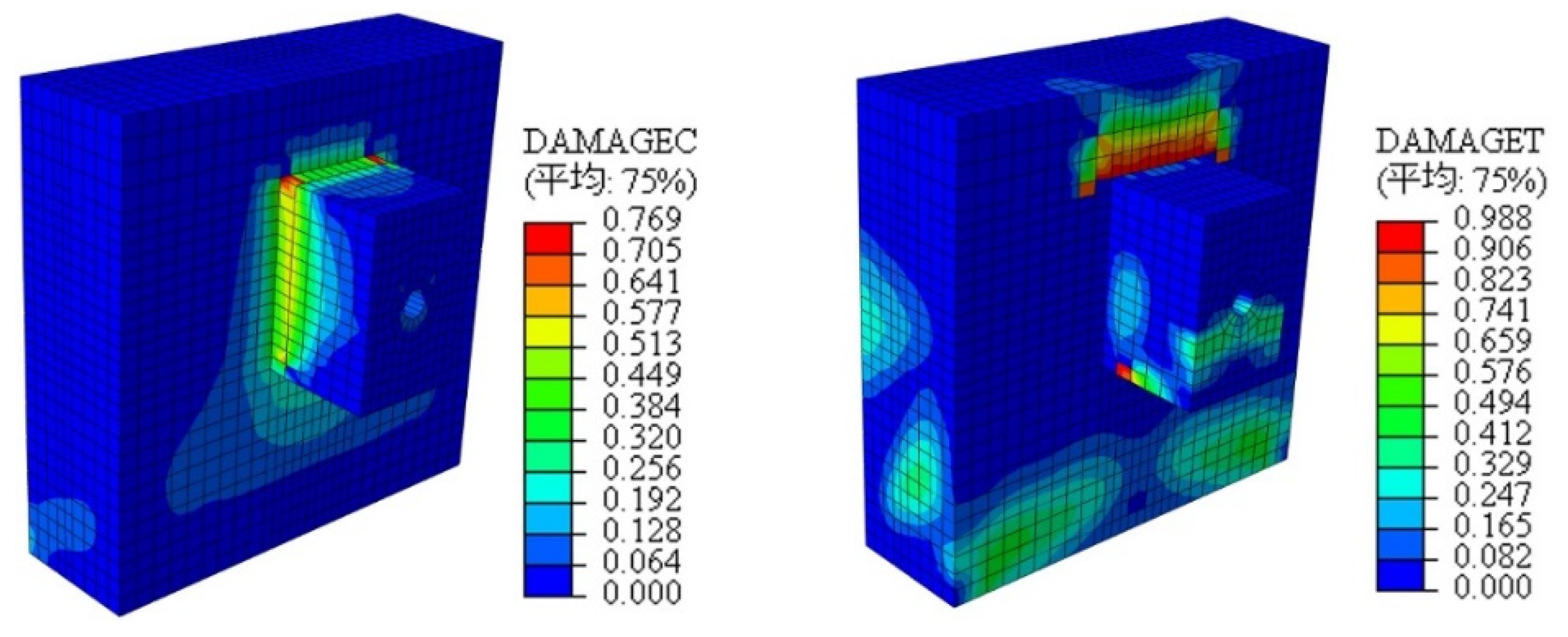 Buildings 15 02033 g018