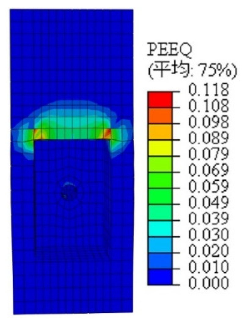 Buildings 15 02033 g019