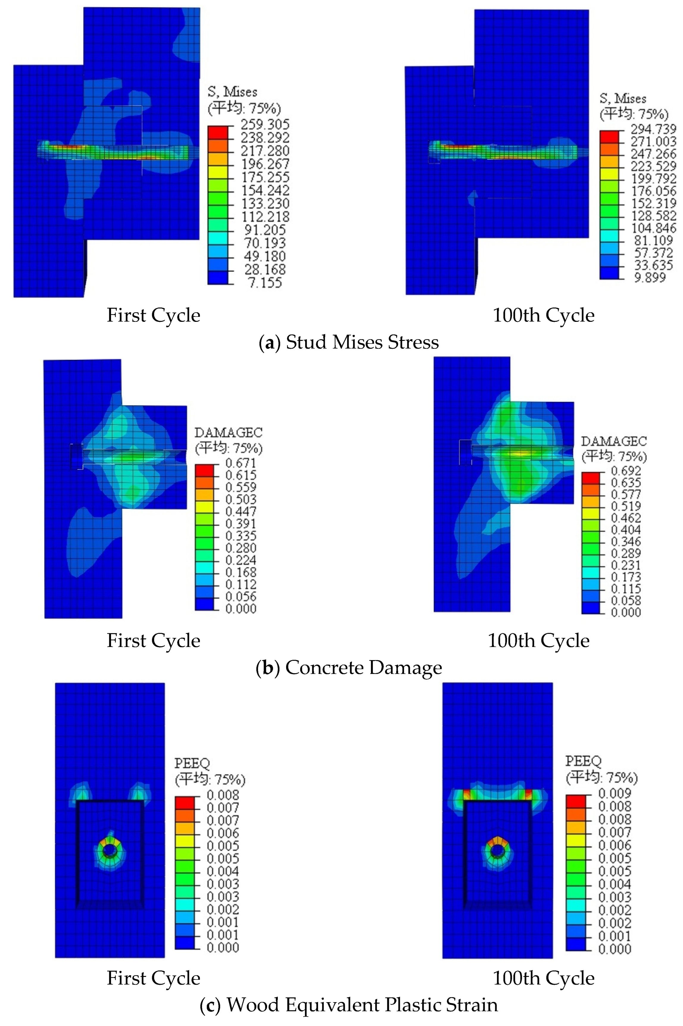 Buildings 15 02033 g021