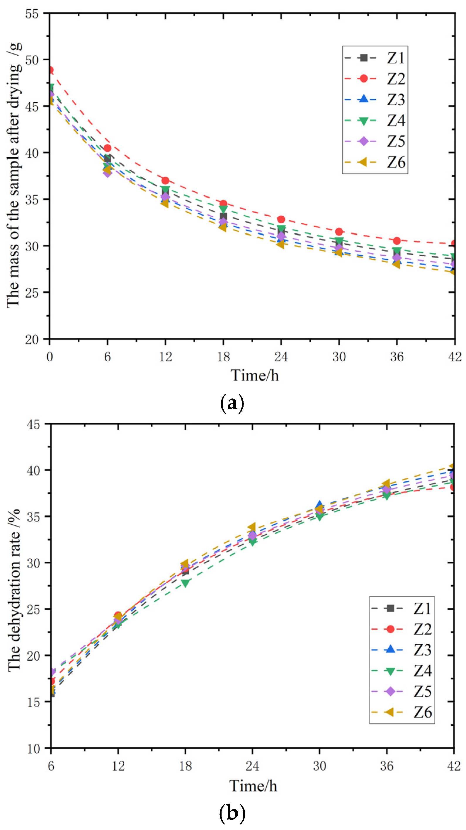 Buildings 15 02036 g004