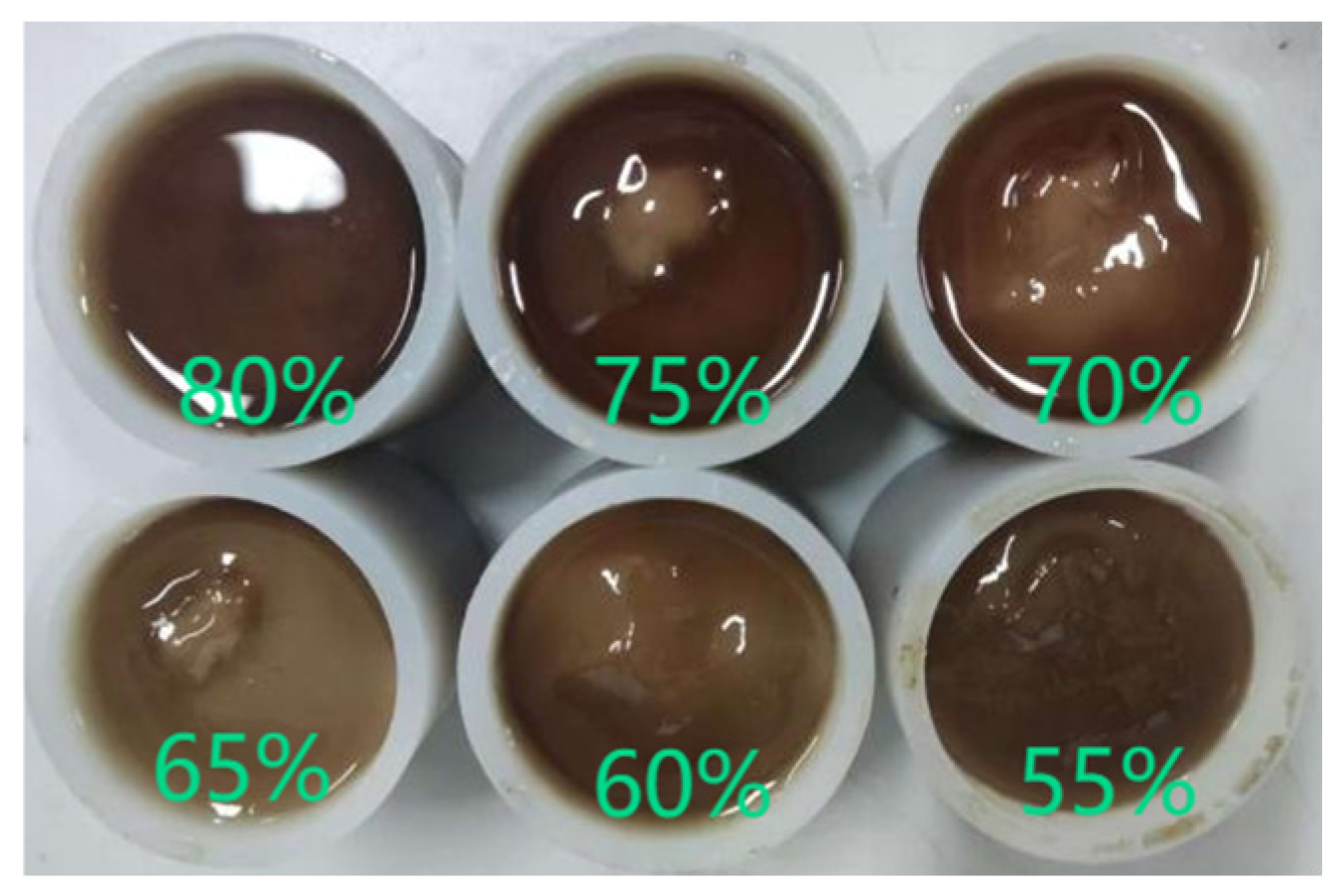 Buildings 15 02036 g006