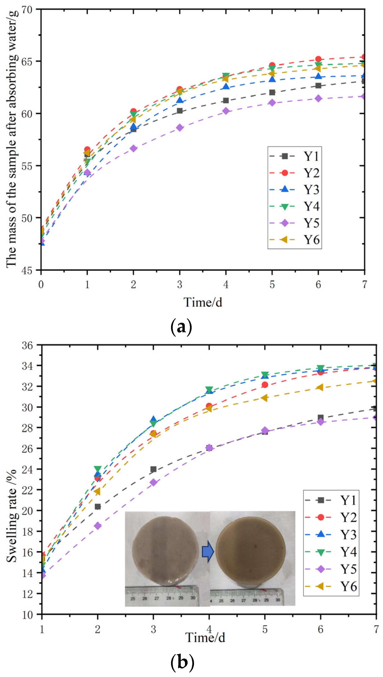 Buildings 15 02036 g008
