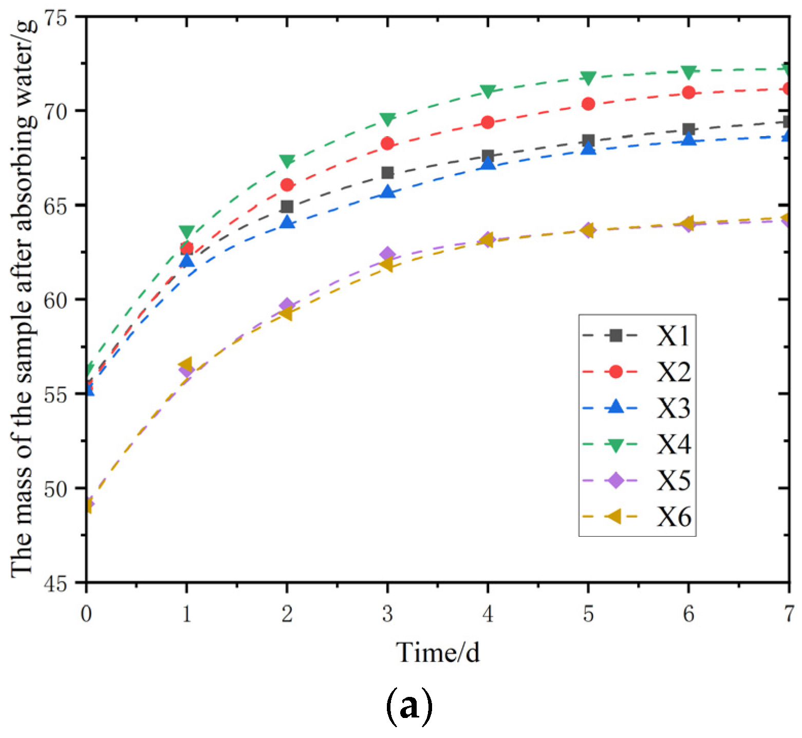 Buildings 15 02036 g011a