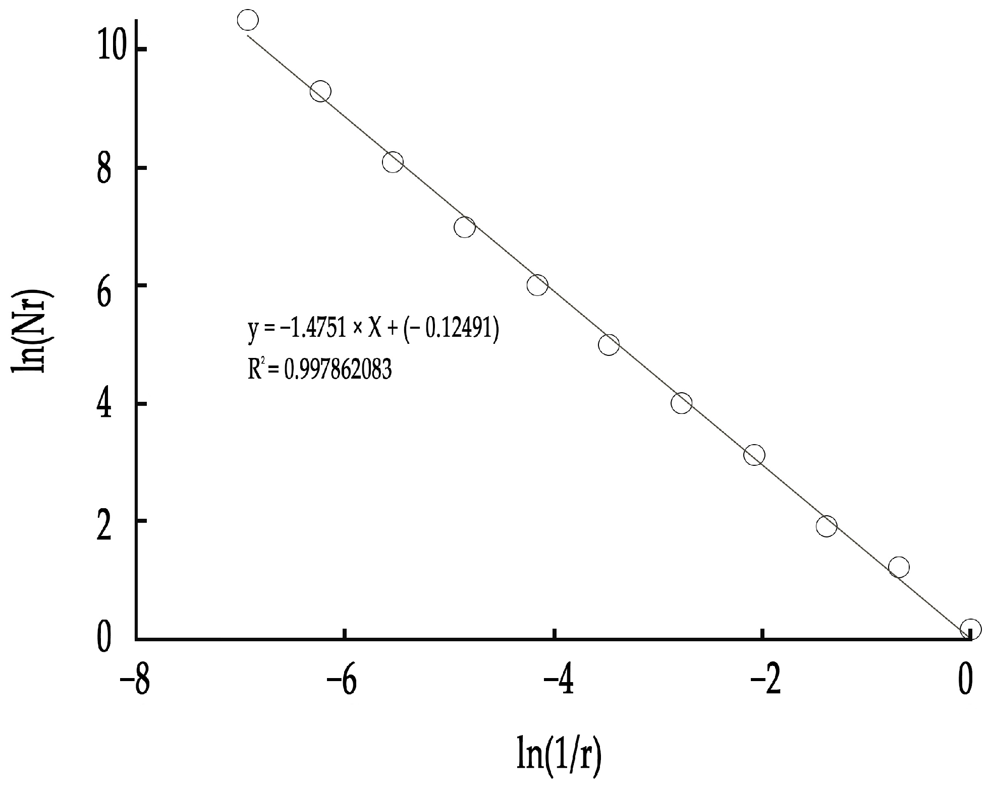 Buildings 15 02037 g004