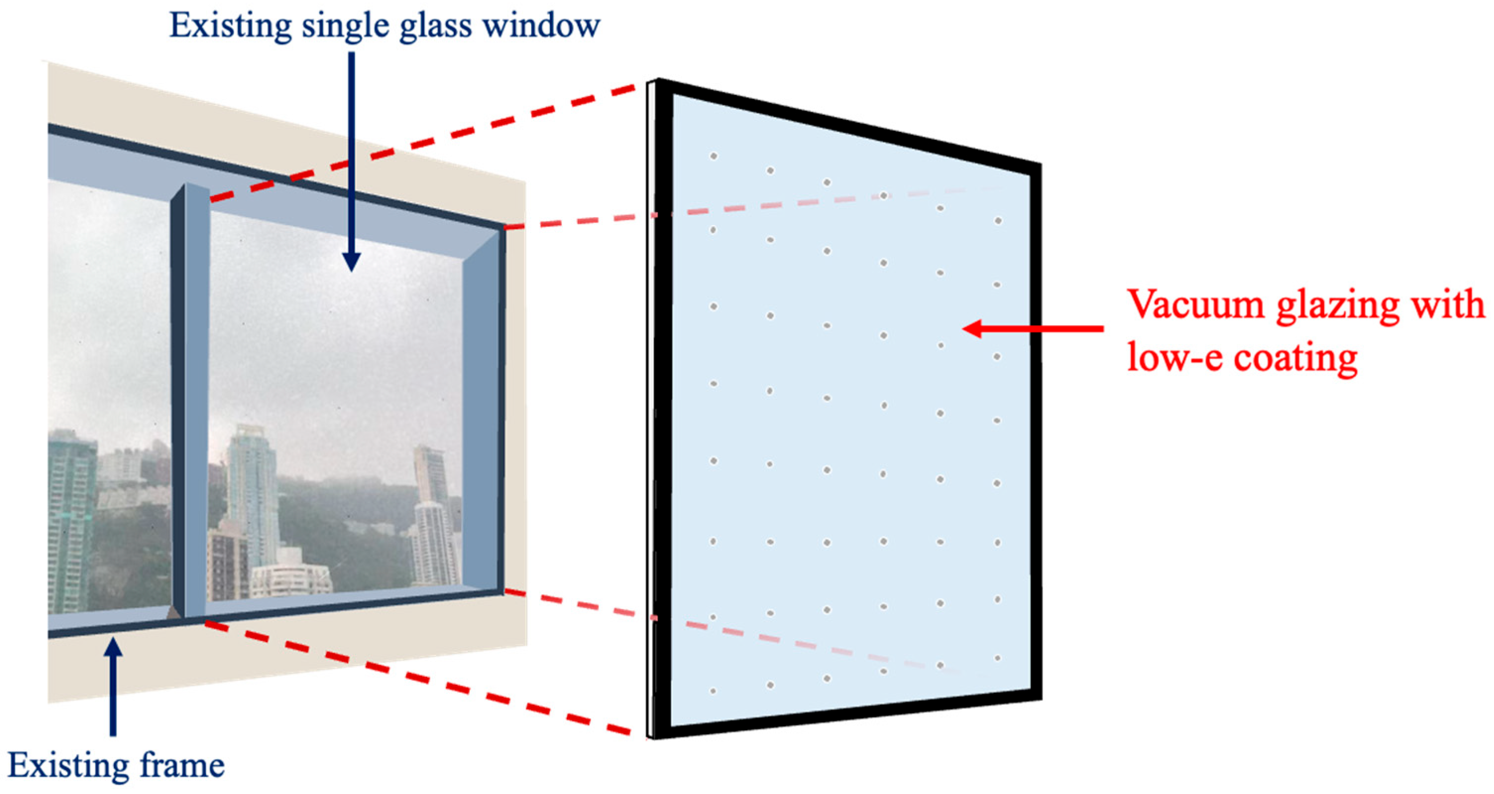 Buildings 15 02038 g001