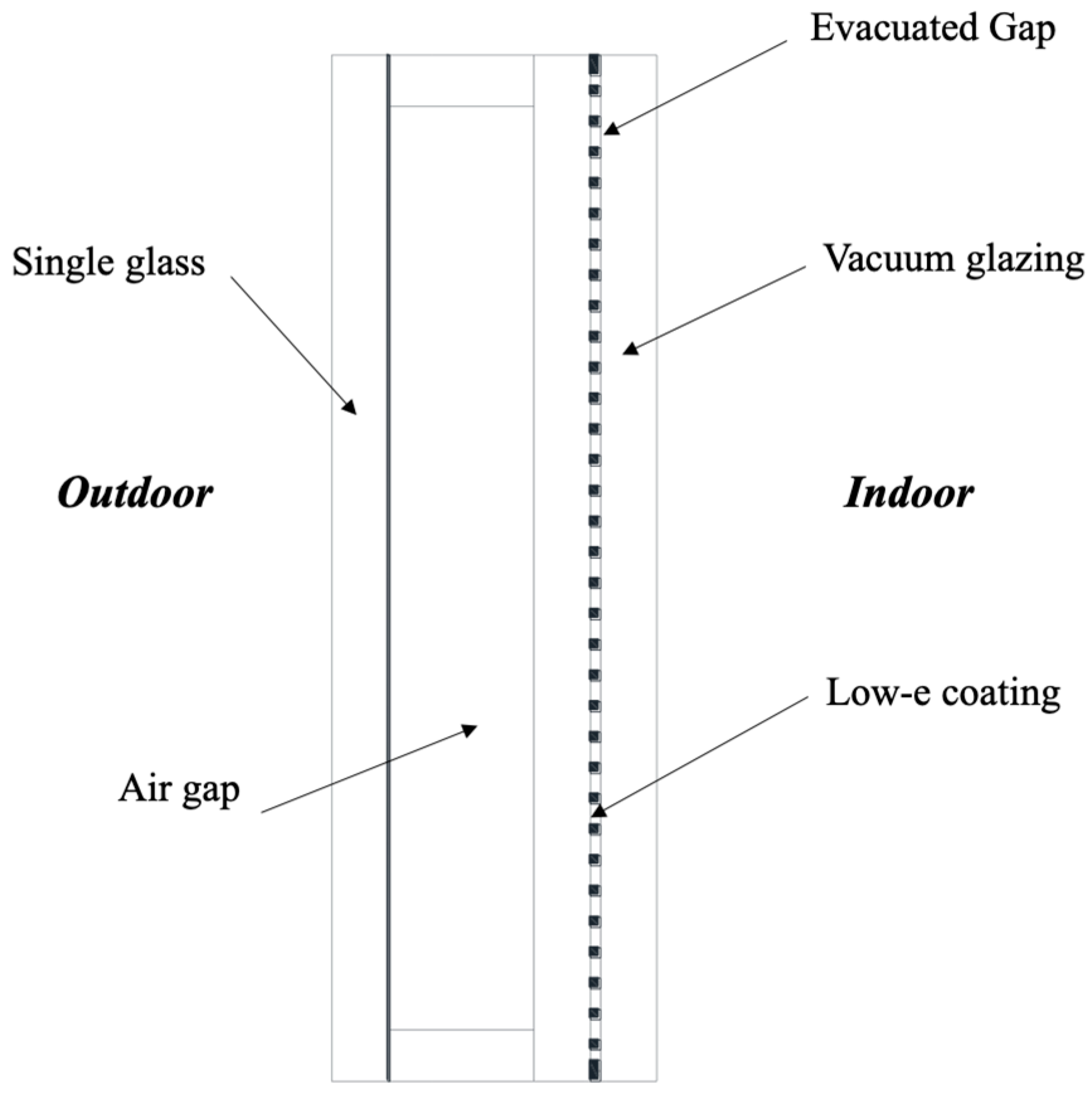 Buildings 15 02038 g002