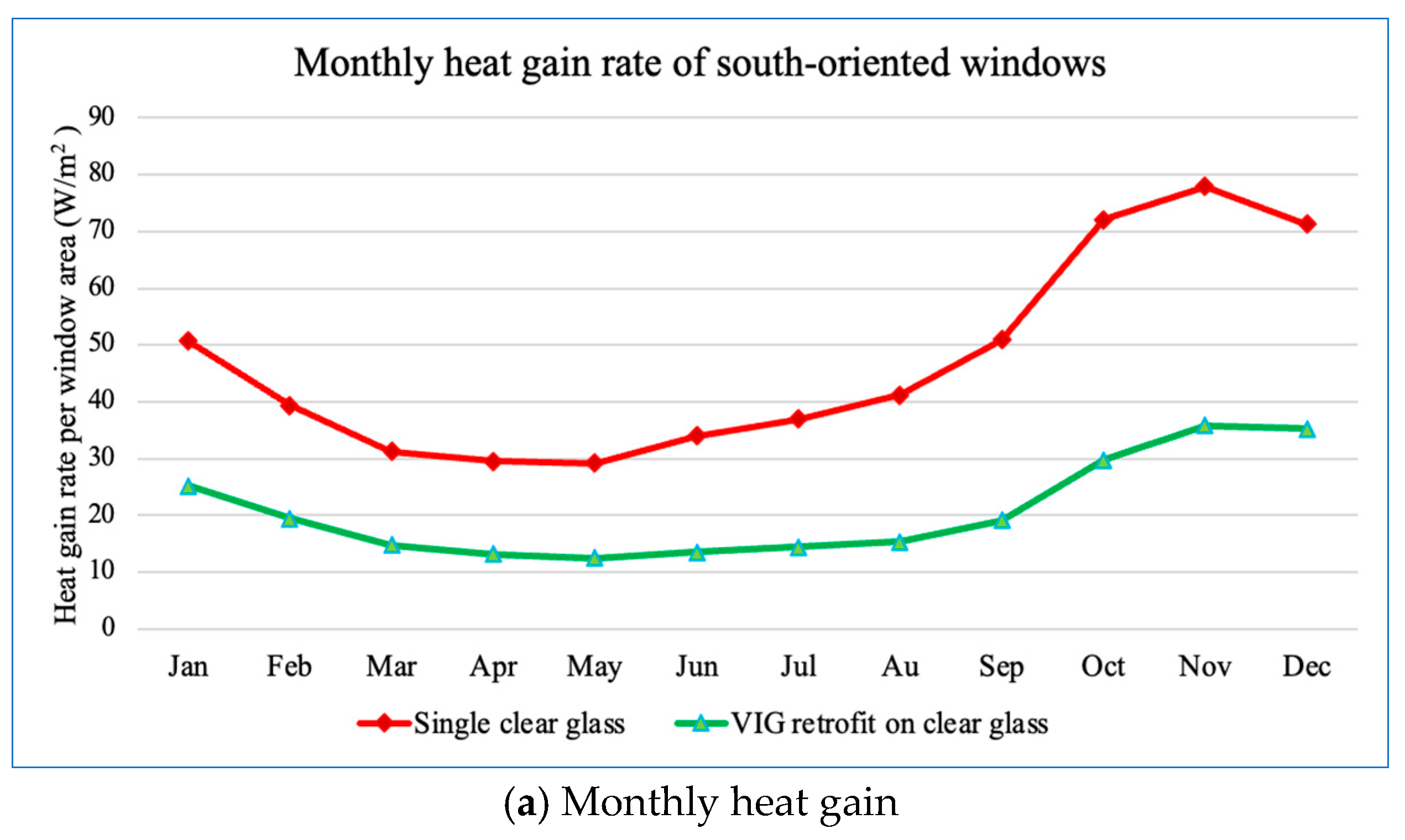 Buildings 15 02038 g012a