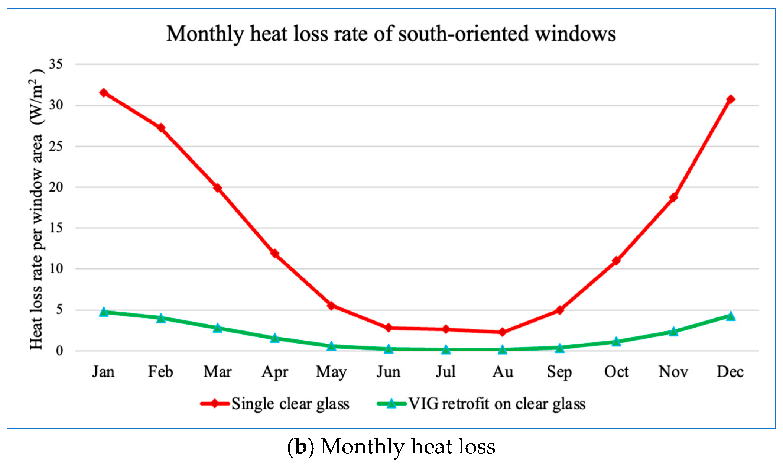 Buildings 15 02038 g012b