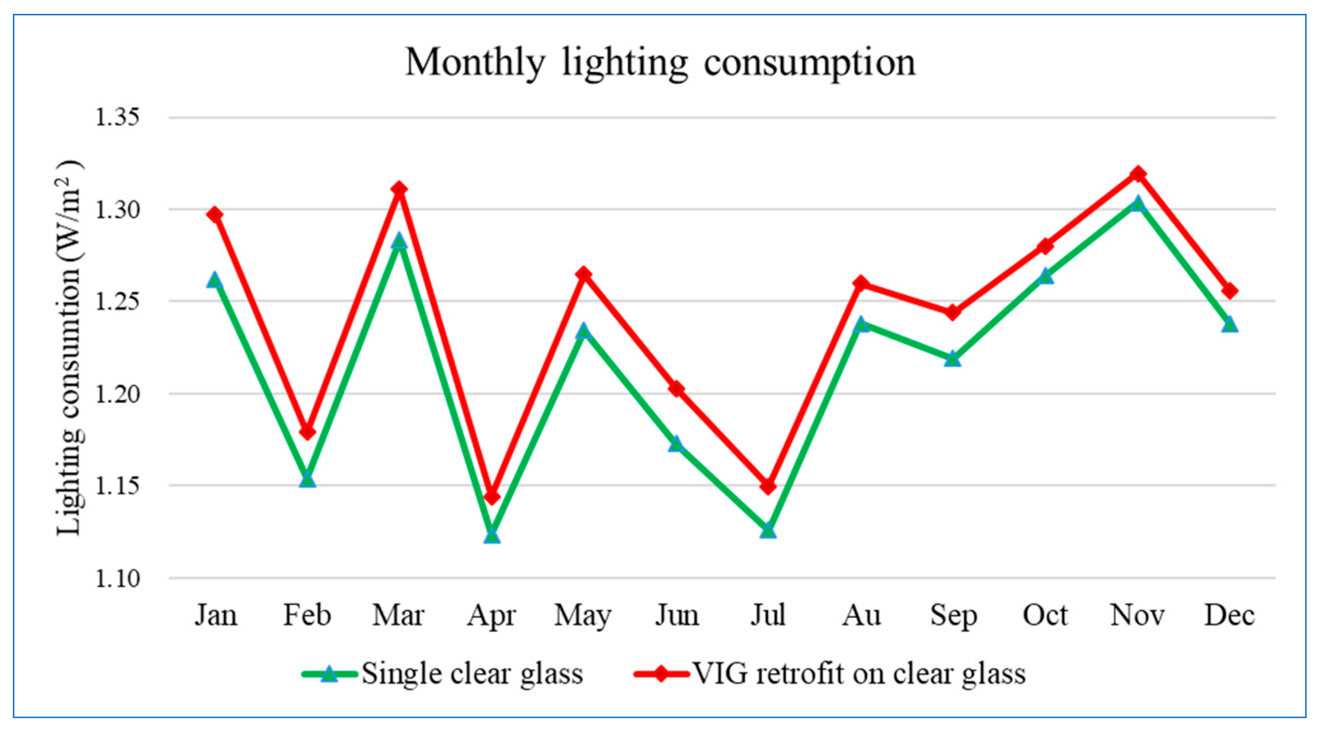 Buildings 15 02038 g013
