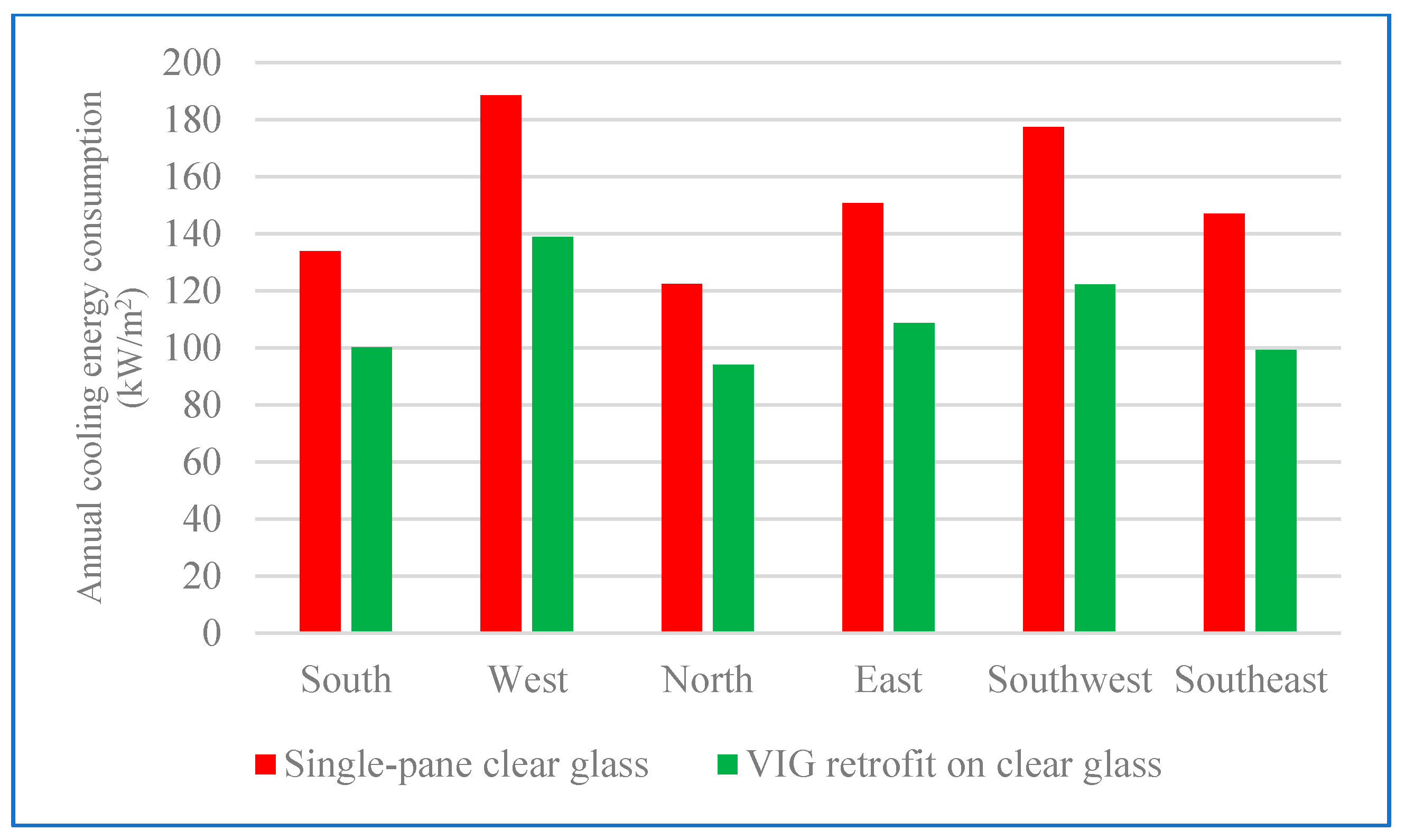 Buildings 15 02038 g014