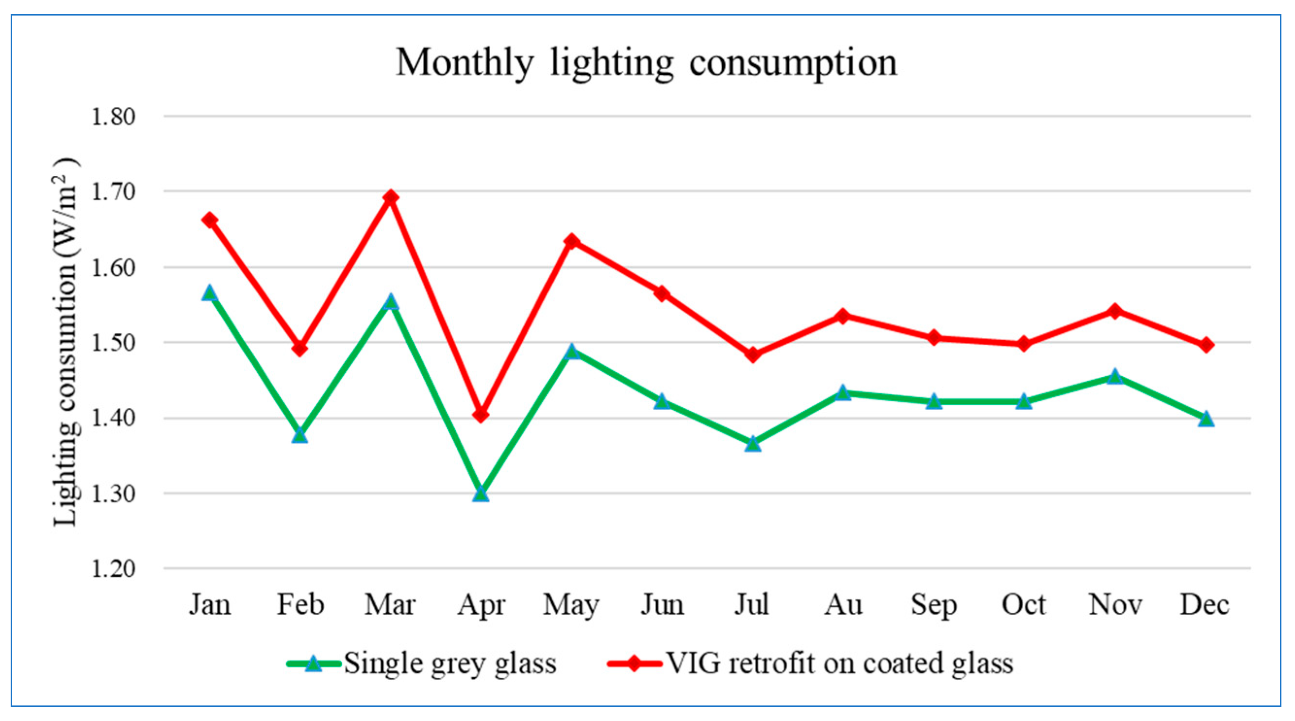 Buildings 15 02038 g016