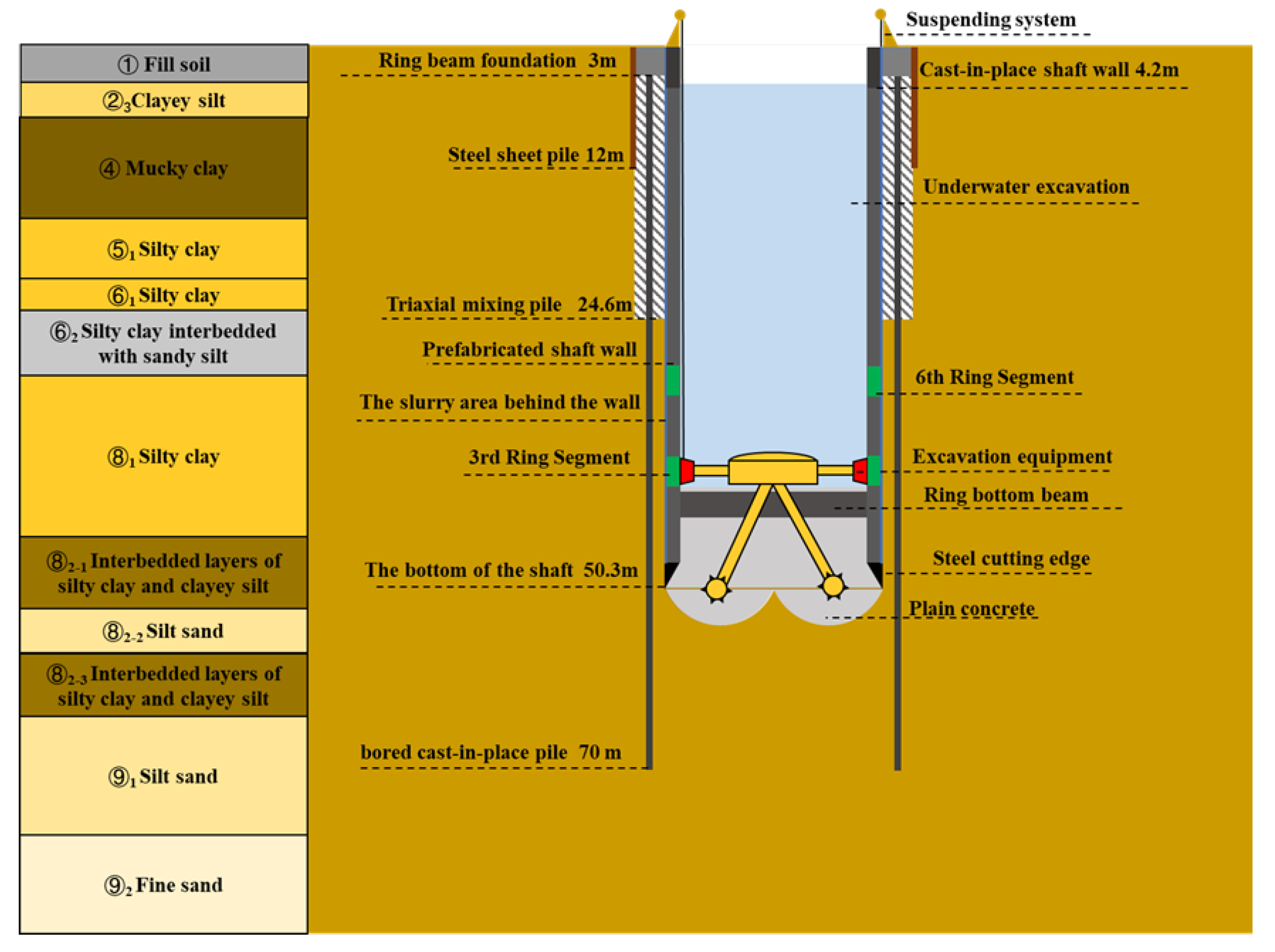 Buildings 15 02043 g003