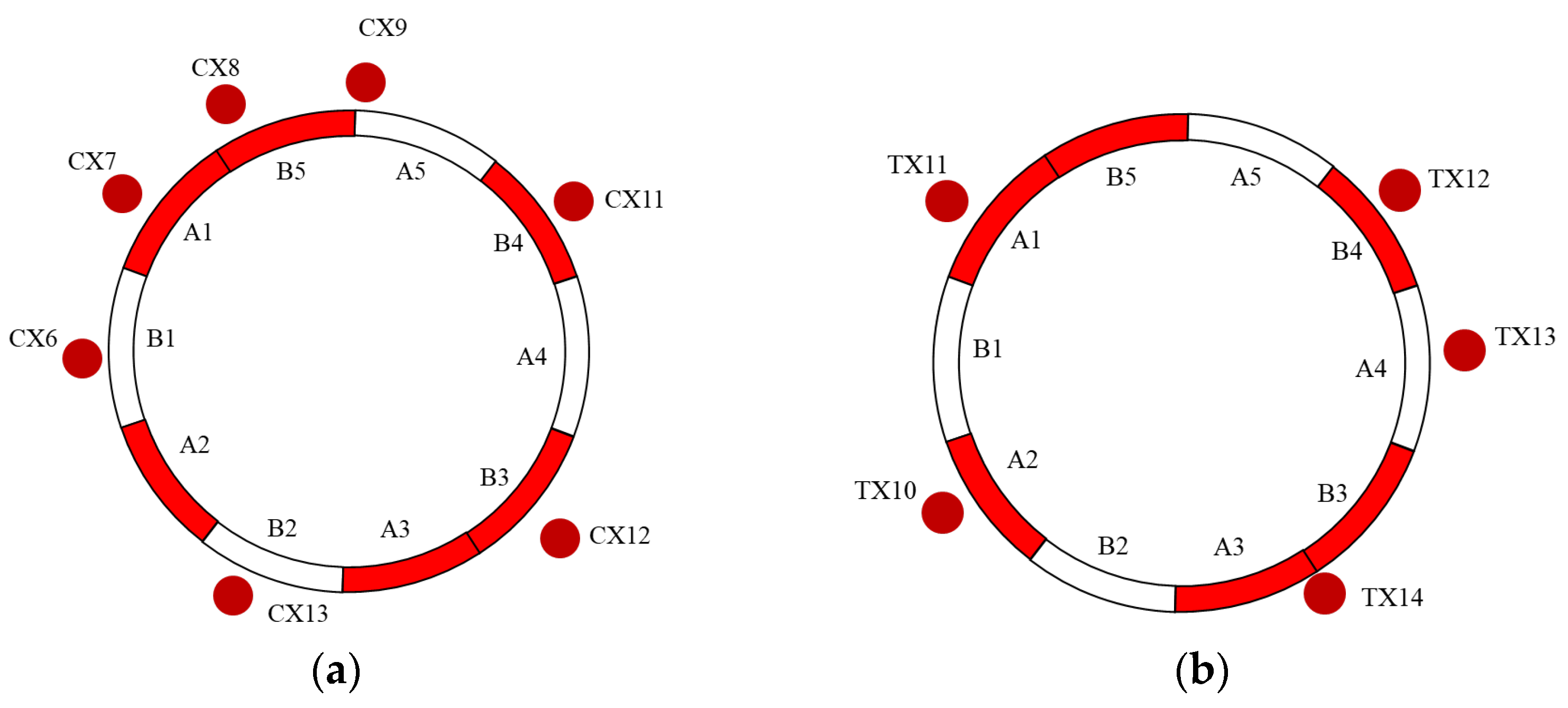 Buildings 15 02043 g007