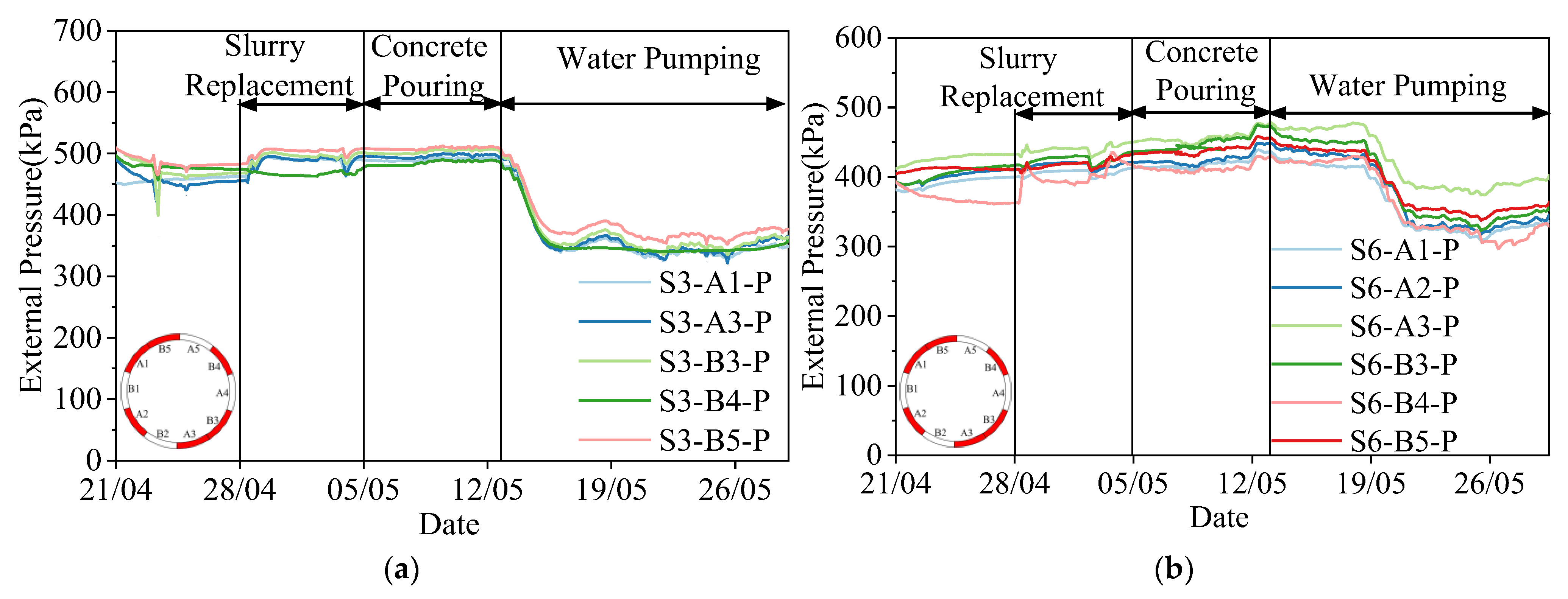 Buildings 15 02043 g009