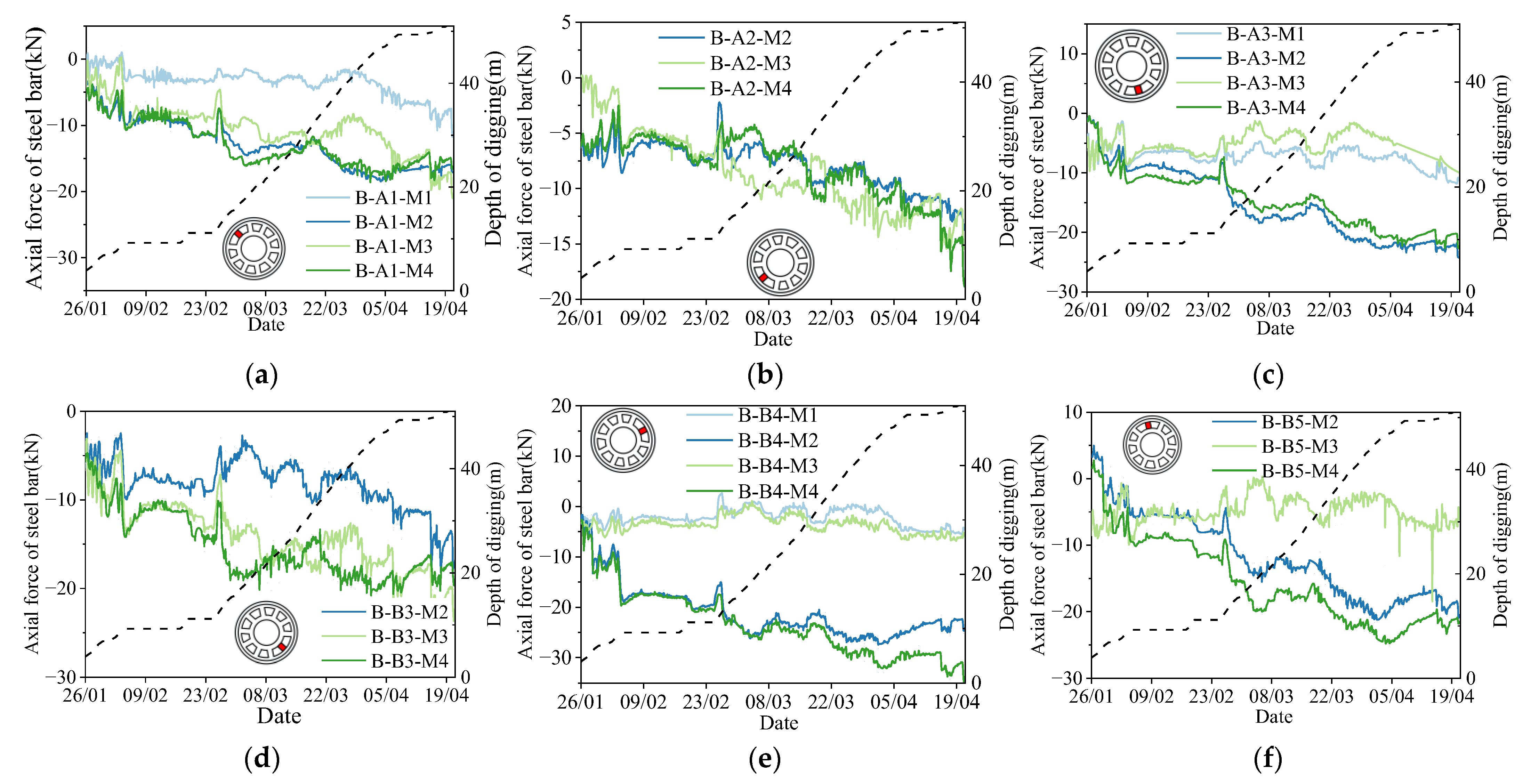 Buildings 15 02043 g010