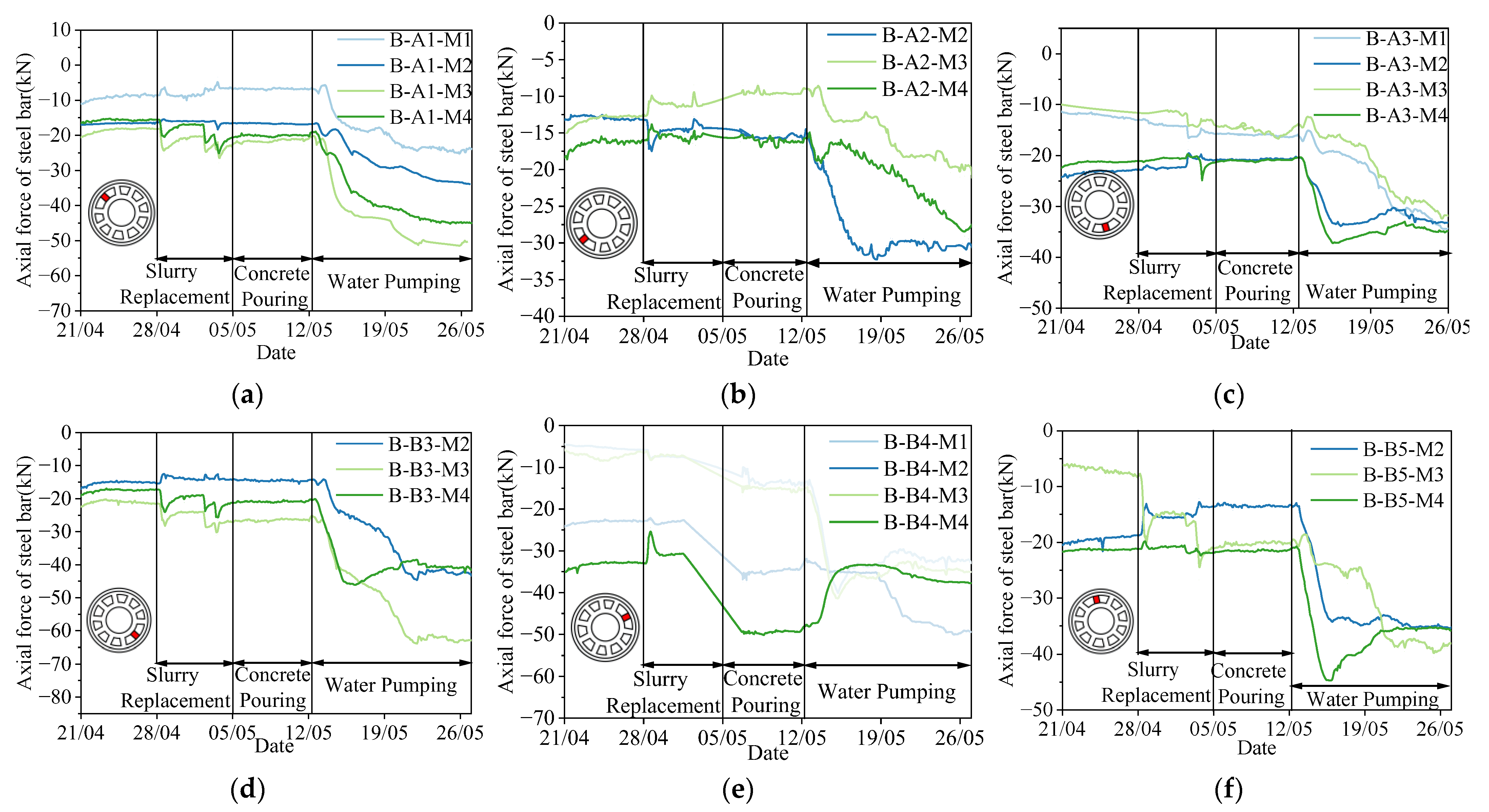 Buildings 15 02043 g011