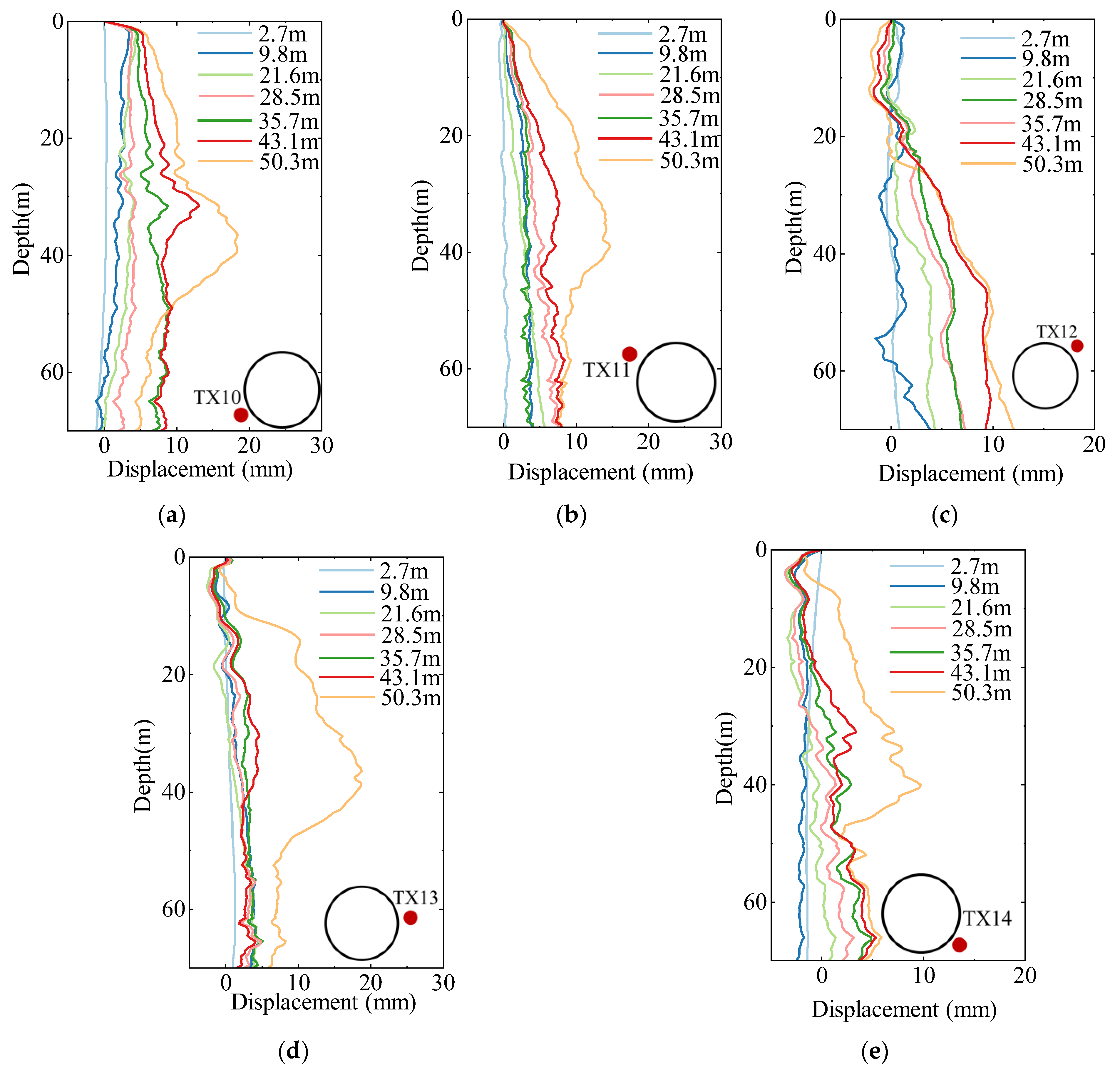 Buildings 15 02043 g018