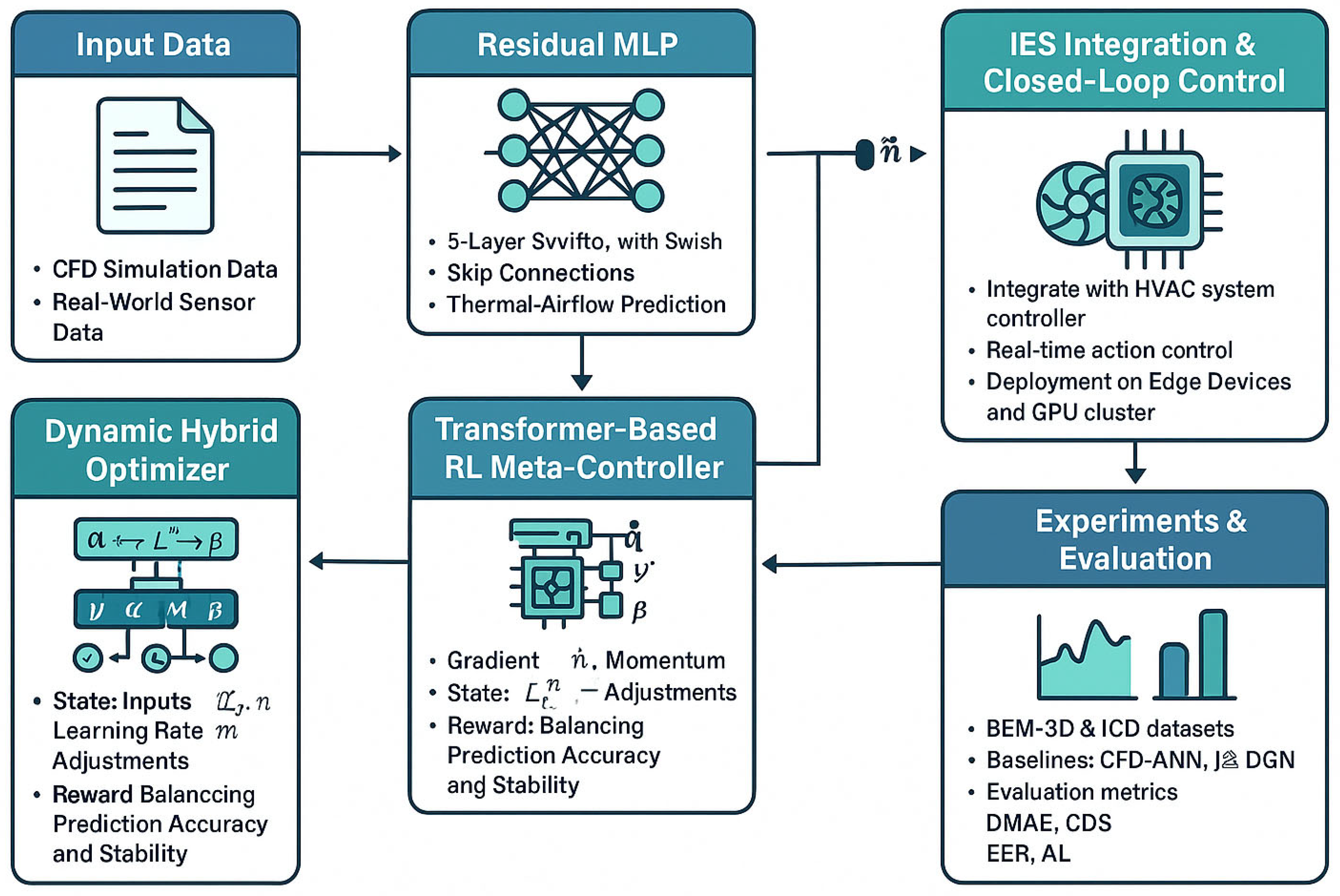 Buildings 15 02044 g001