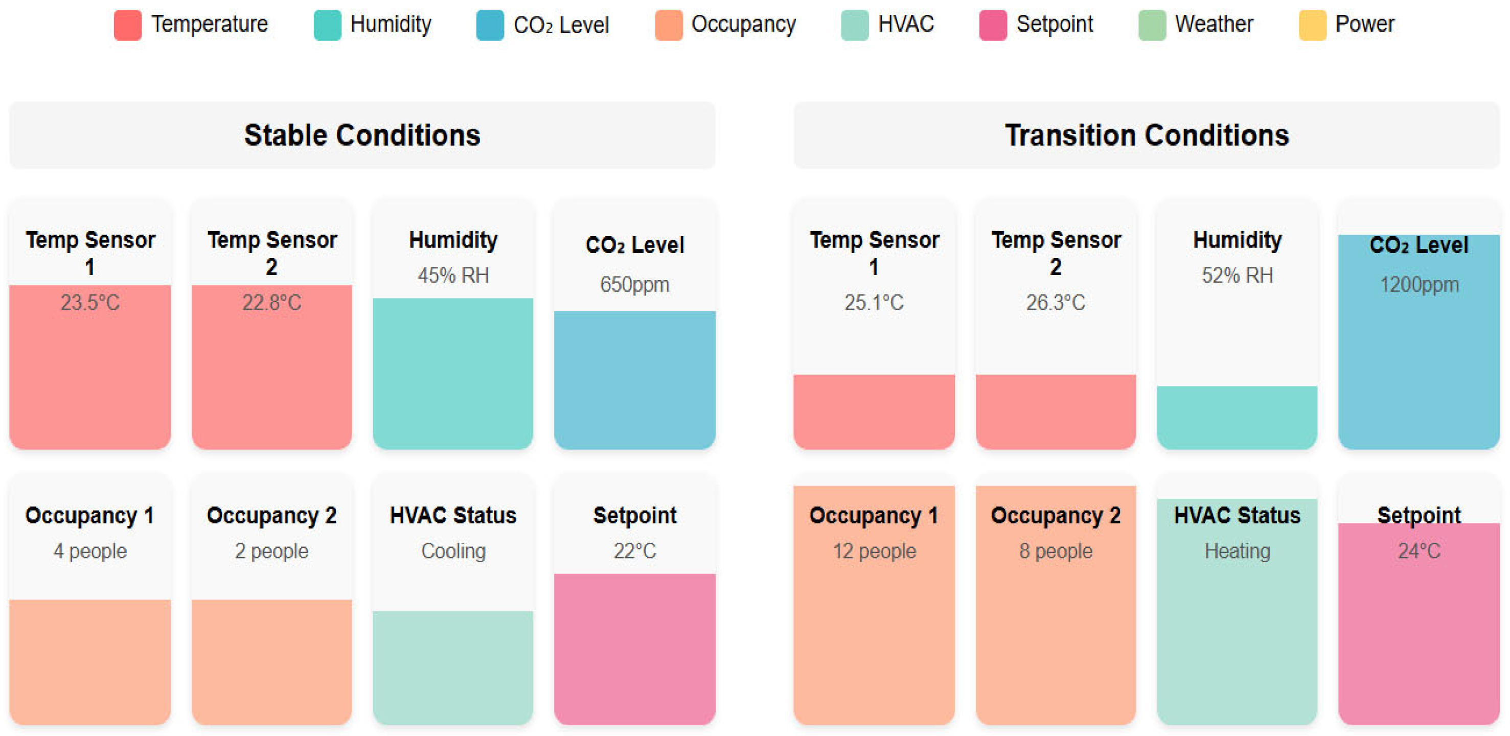 Buildings 15 02044 g005