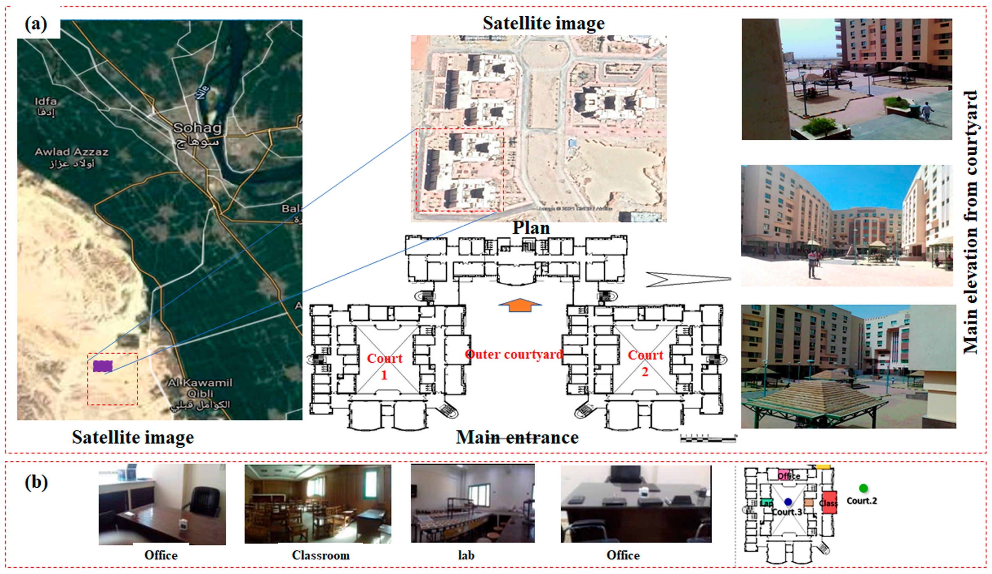 Buildings 15 02048 g001